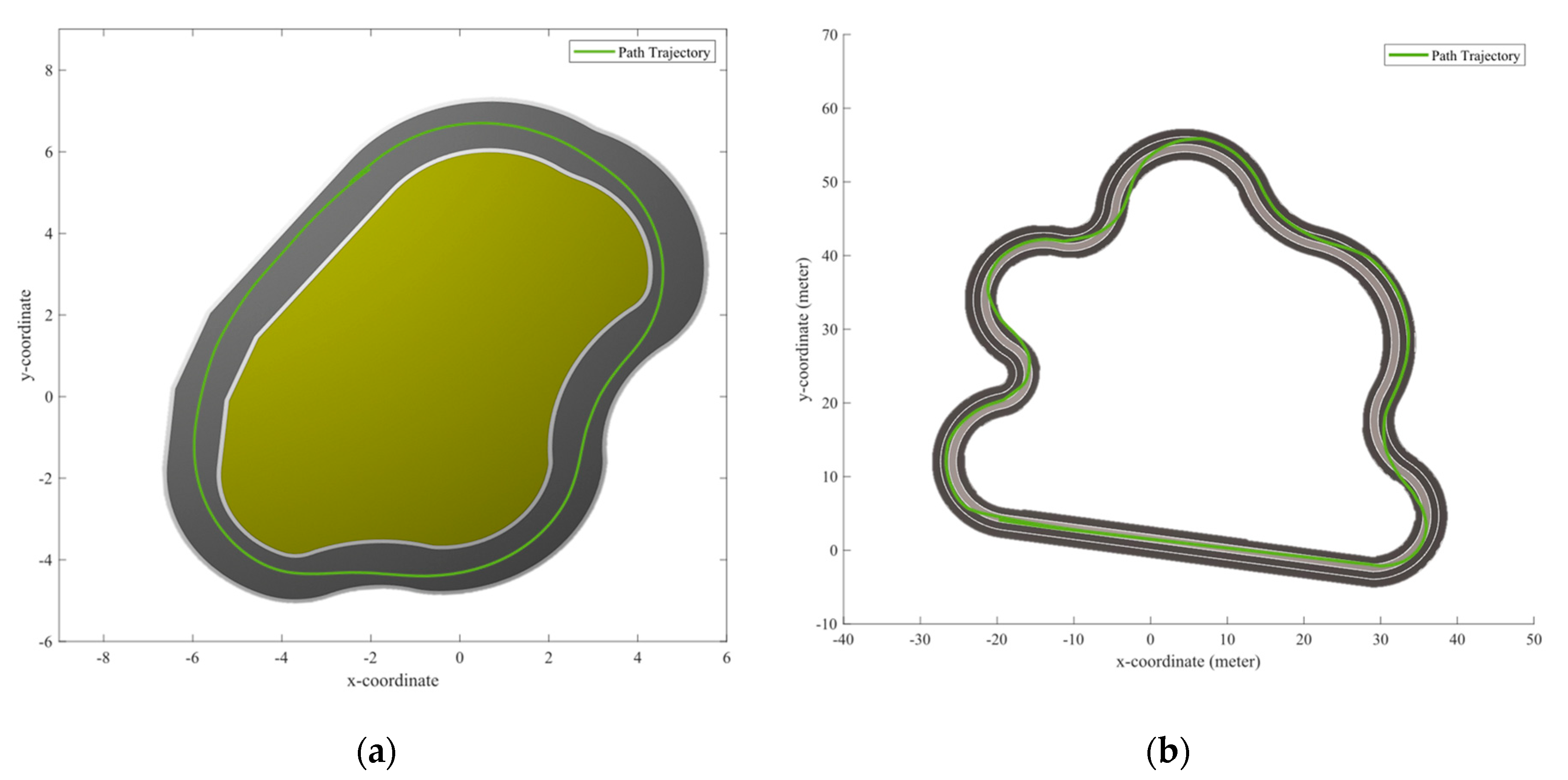 Applsci 10 02372 g013 Applsci 10 02372 g013