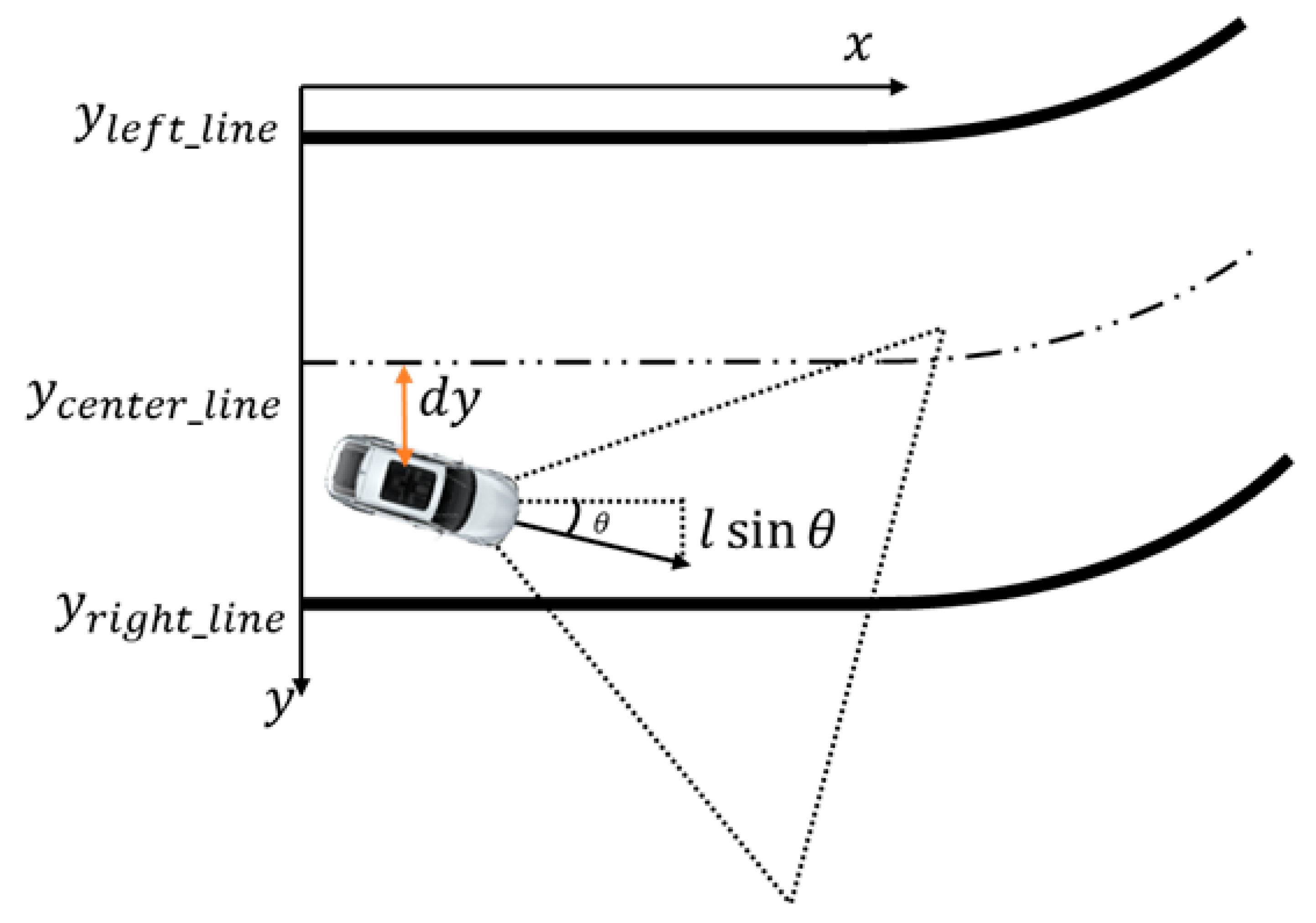 Applsci 10 02372 g014 Applsci 10 02372 g014