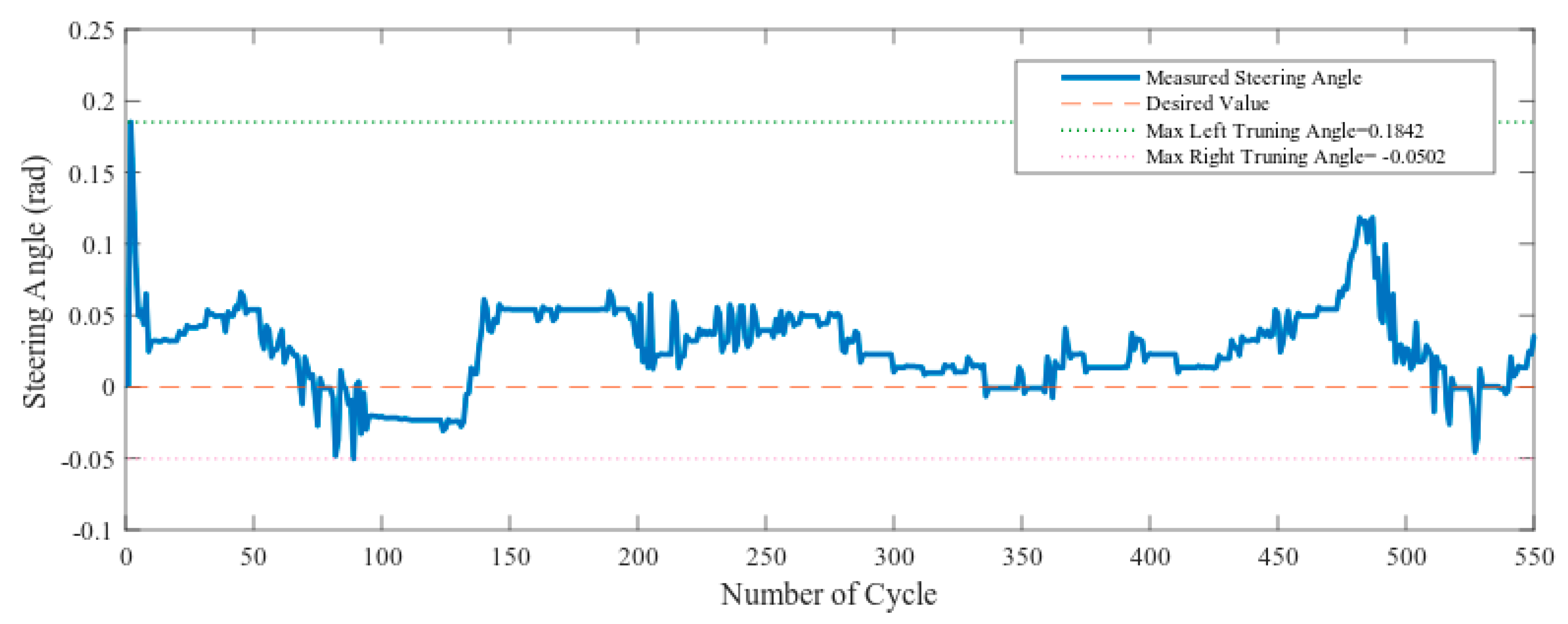 Applsci 10 02372 g017 Applsci 10 02372 g017