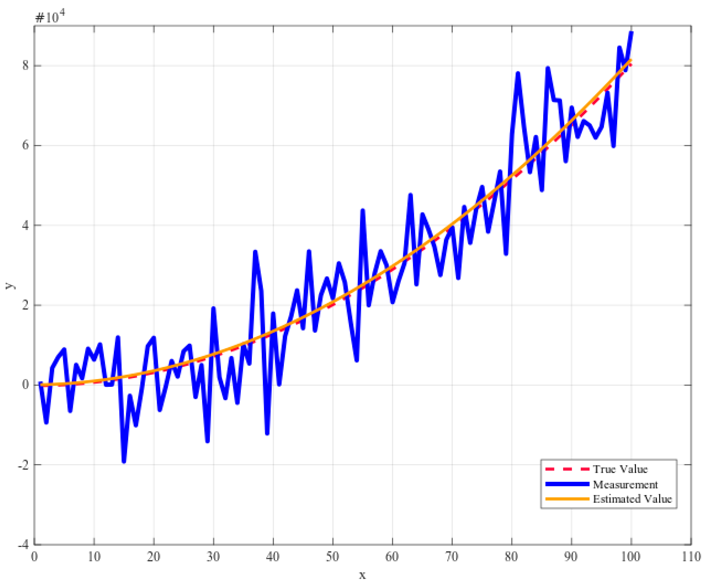 Applsci 10 02372 g022 Applsci 10 02372 g022