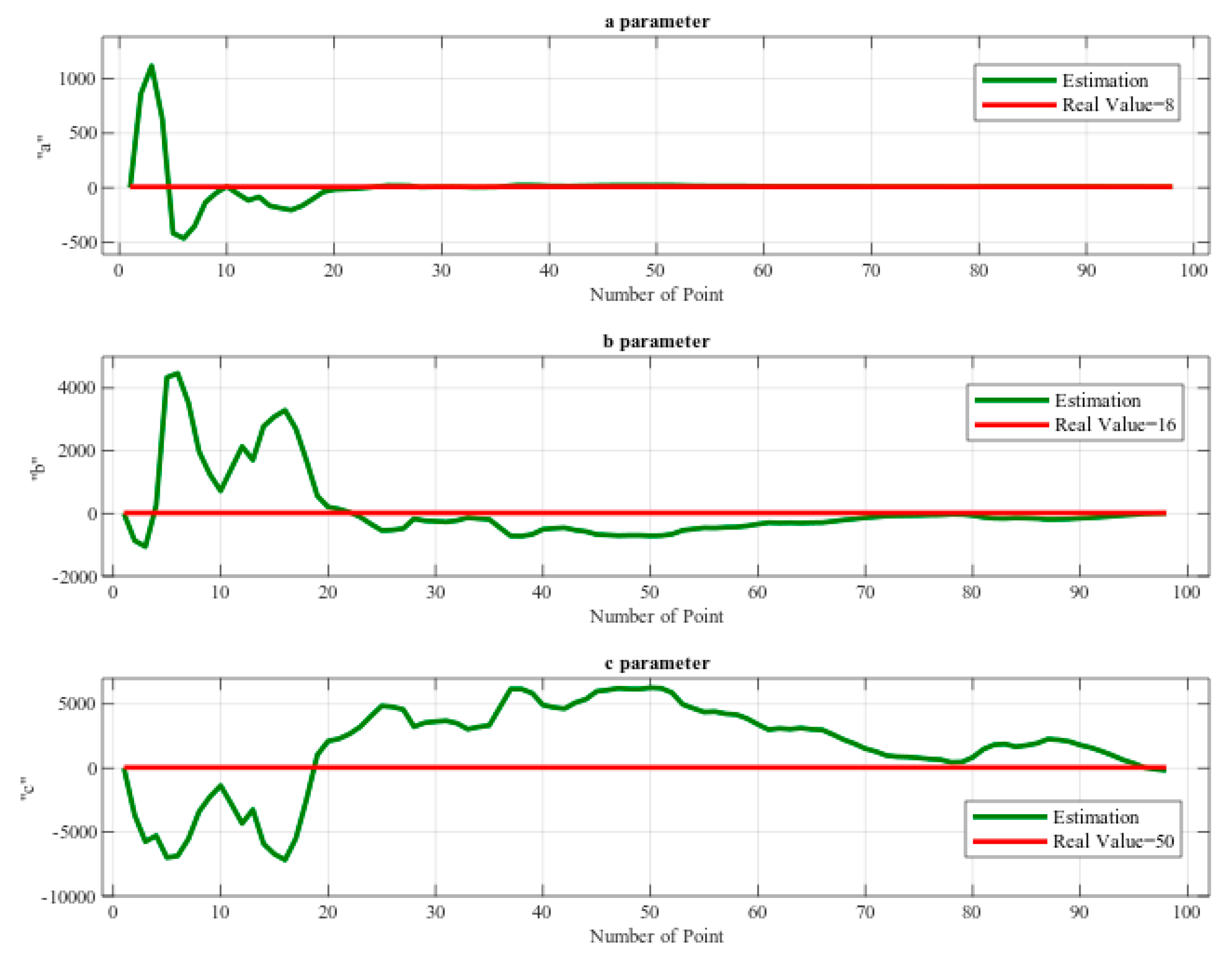 Applsci 10 02372 g023 Applsci 10 02372 g023