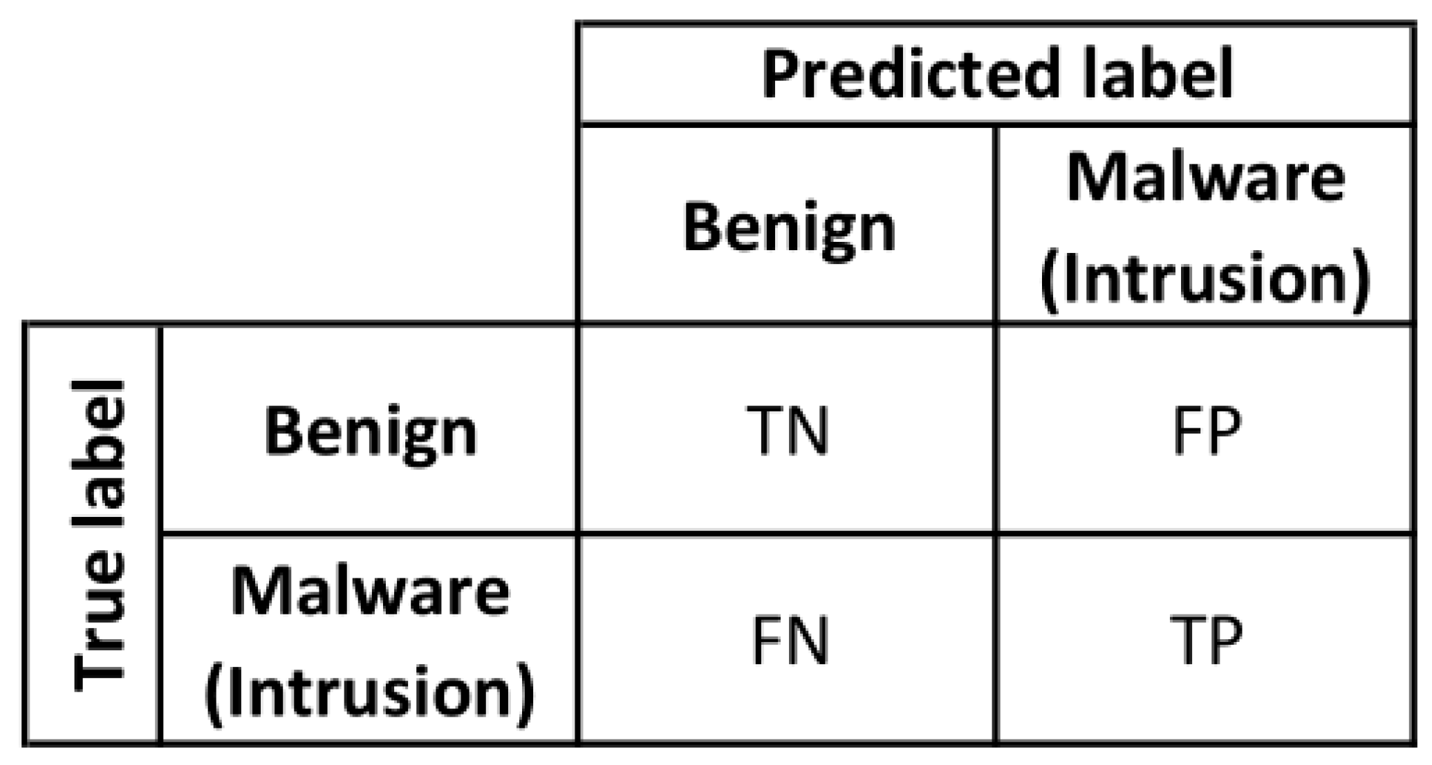 Applsci 10 02373 g007