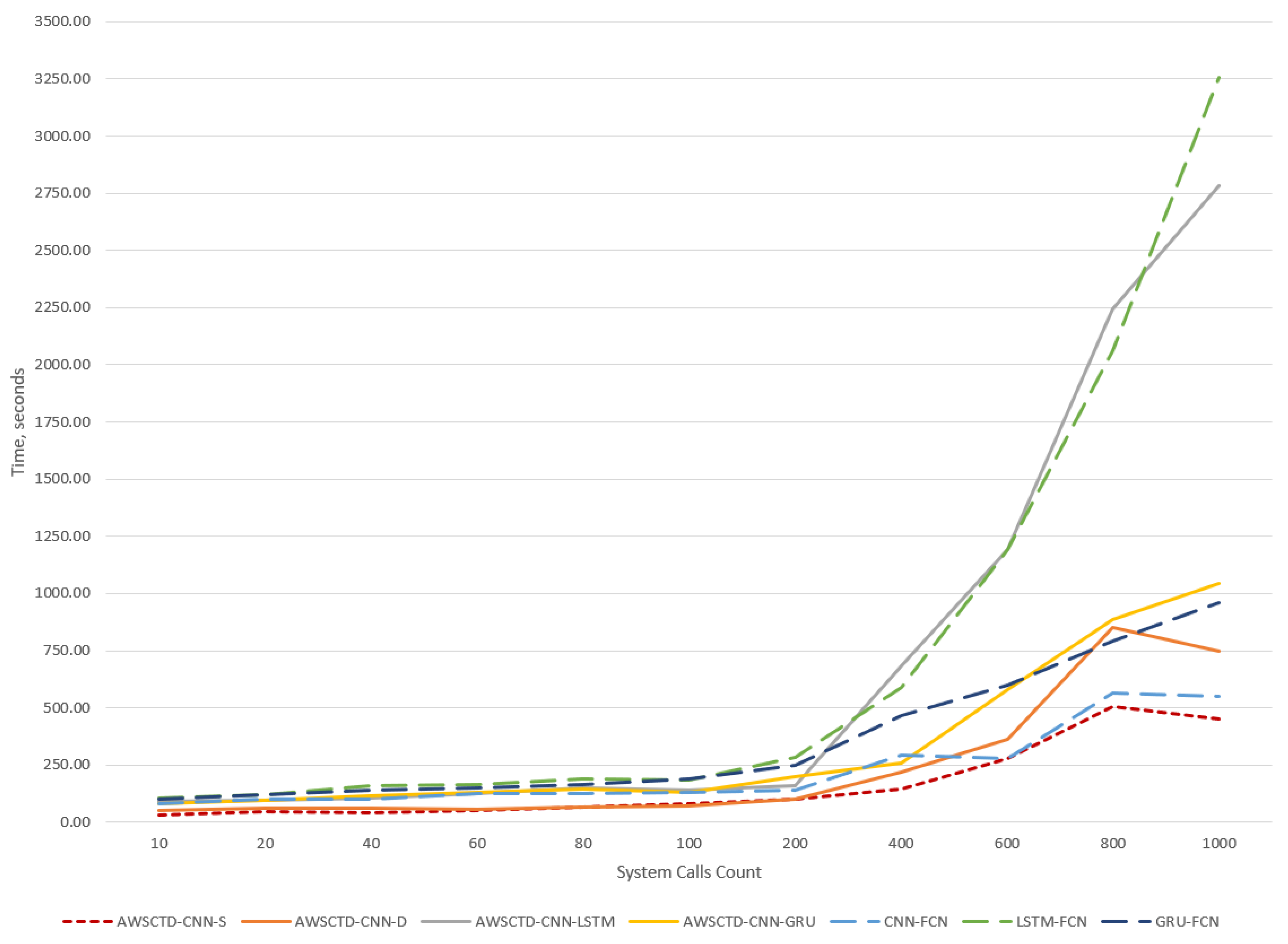 Applsci 10 02373 g009