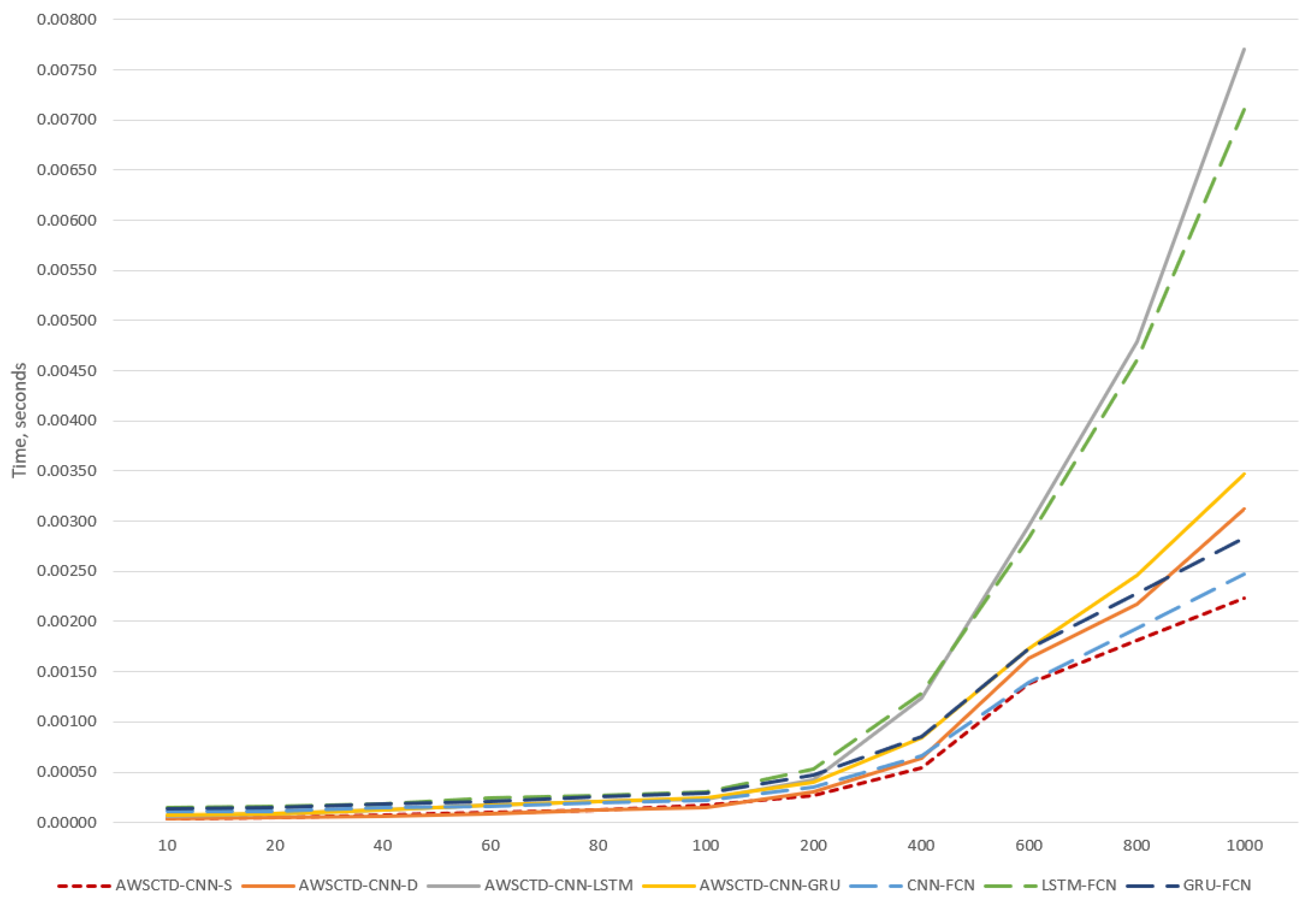 Applsci 10 02373 g010