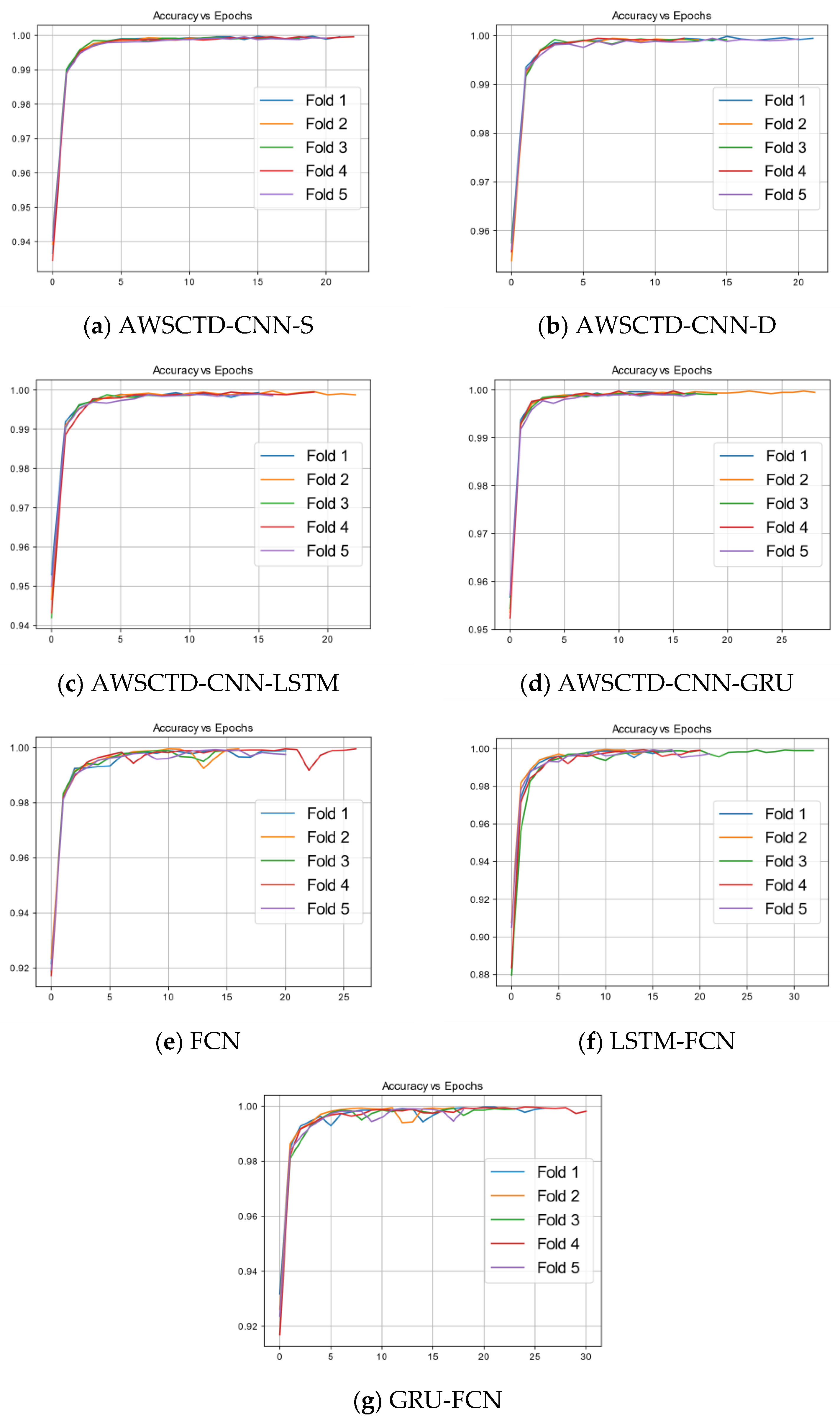 Applsci 10 02373 g011