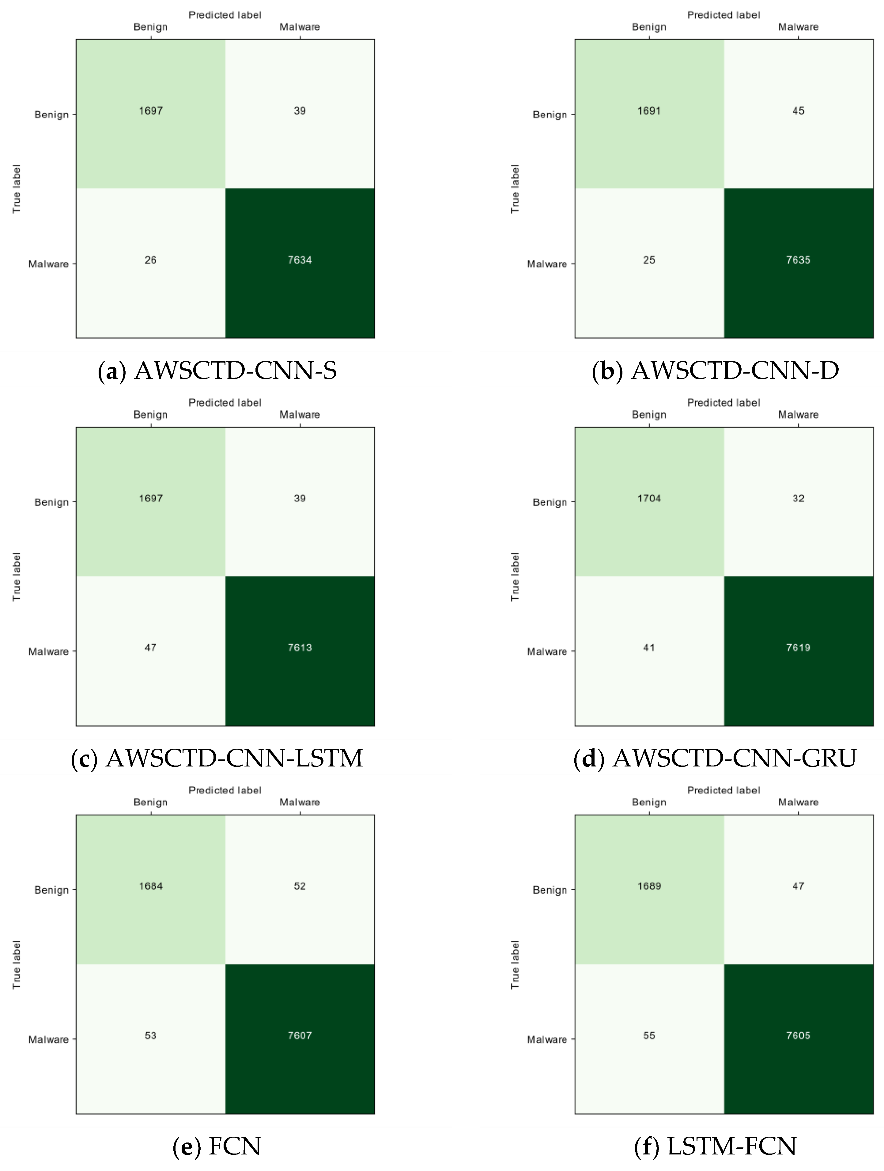 Applsci 10 02373 g012a