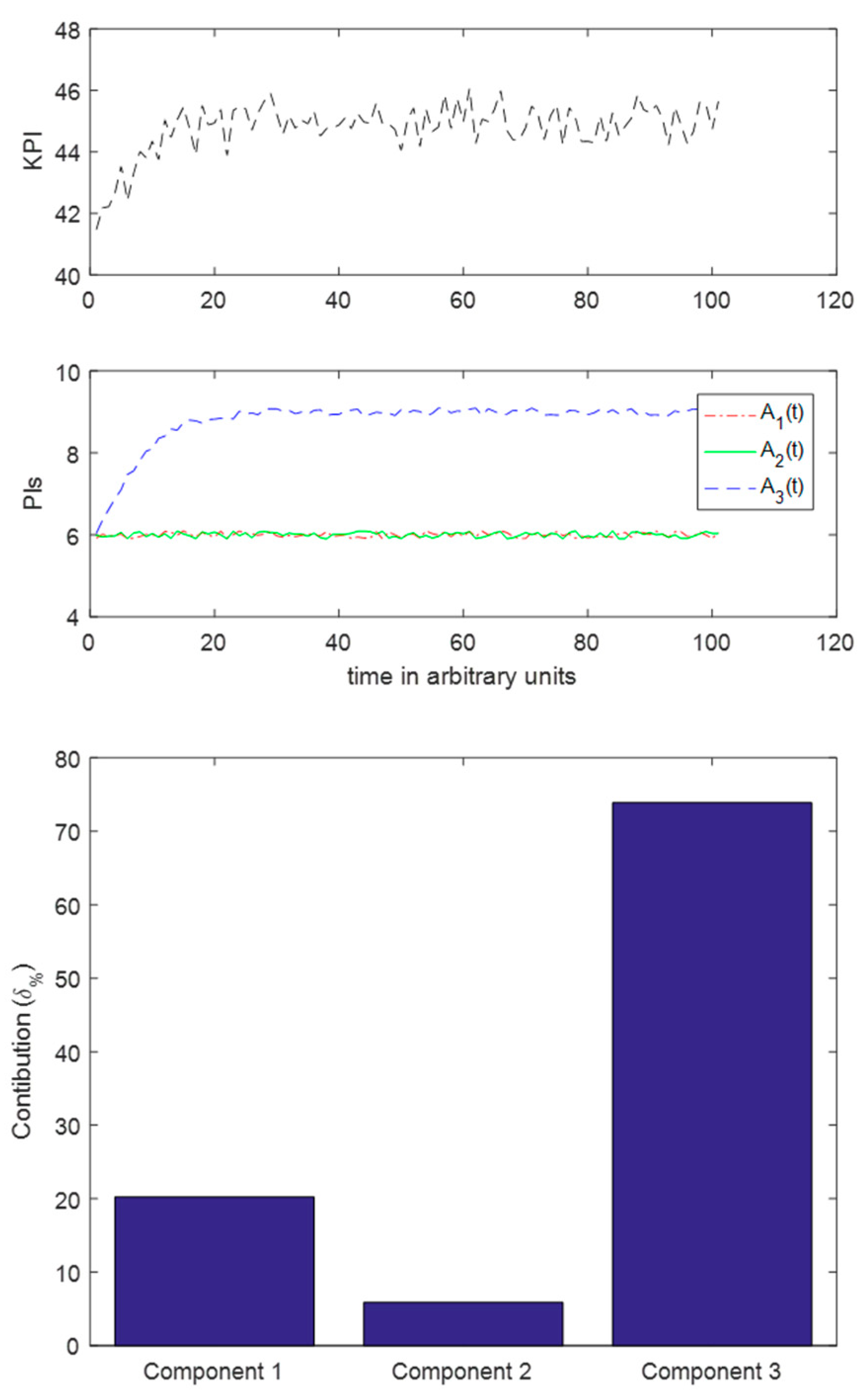 Applsci 10 02377 g010 Applsci 10 02377 g010