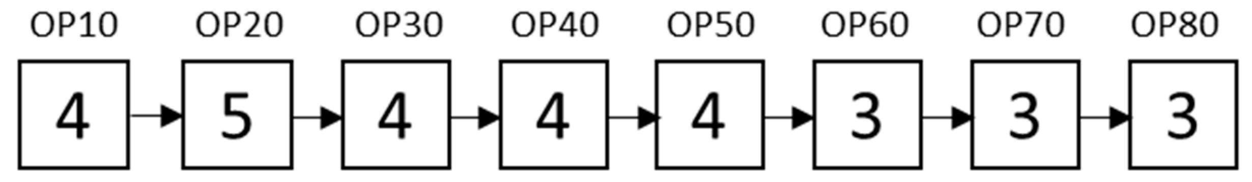 Applsci 10 02377 g012 Applsci 10 02377 g012