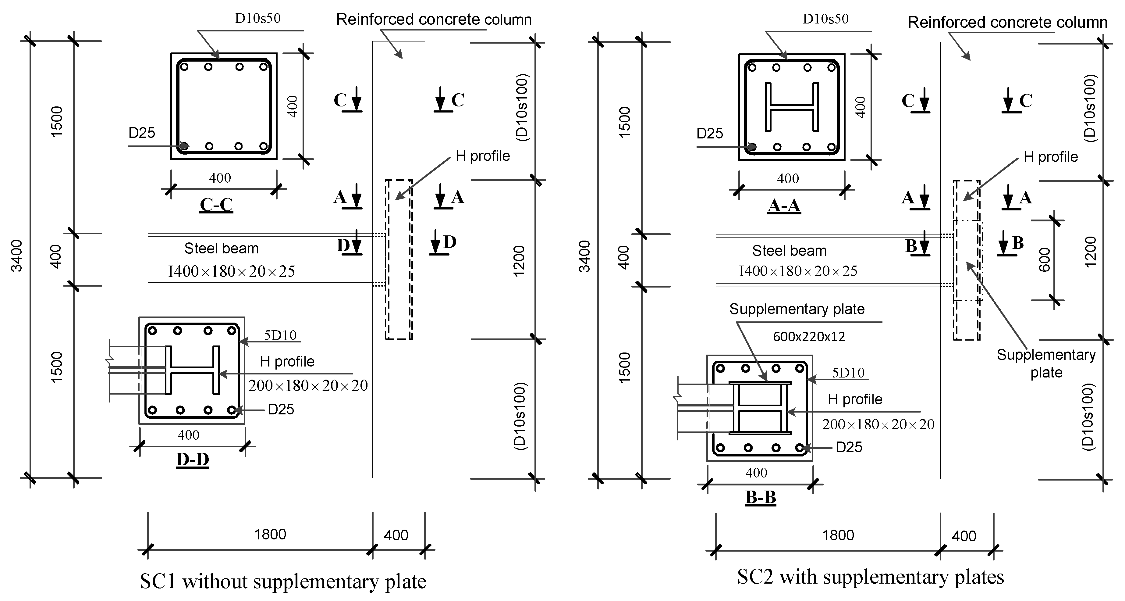 Applsci 10 02385 g002b Applsci 10 02385 g002b