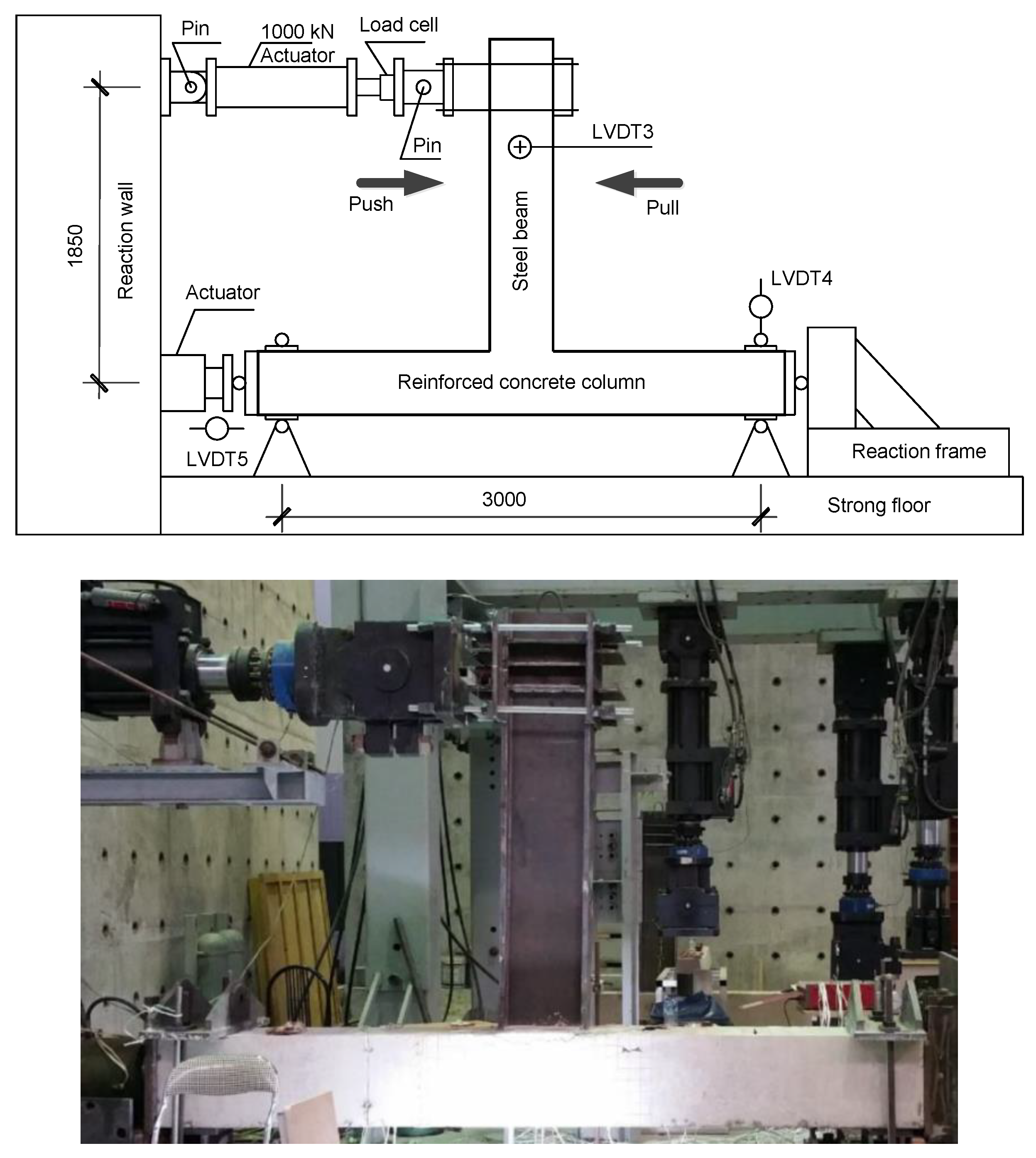 Applsci 10 02385 g004 Applsci 10 02385 g004
