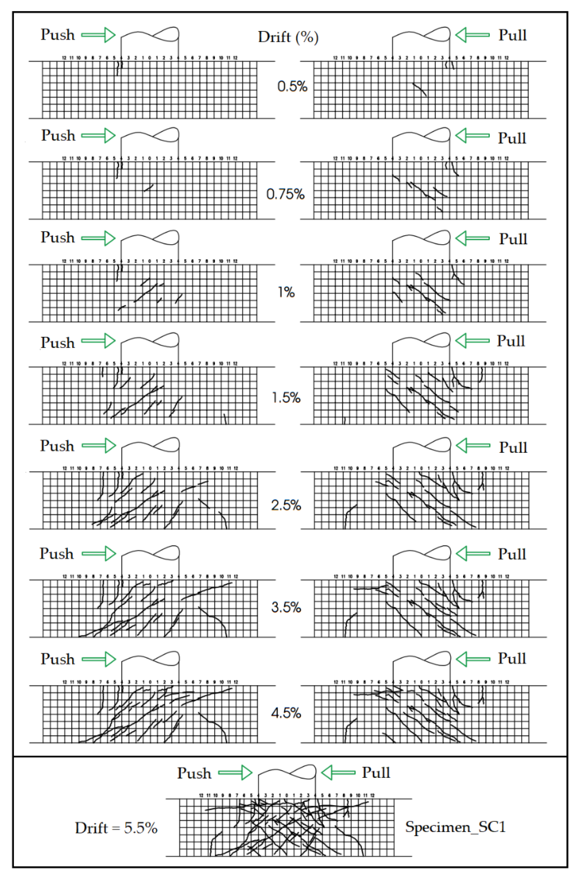 Applsci 10 02385 g007 Applsci 10 02385 g007