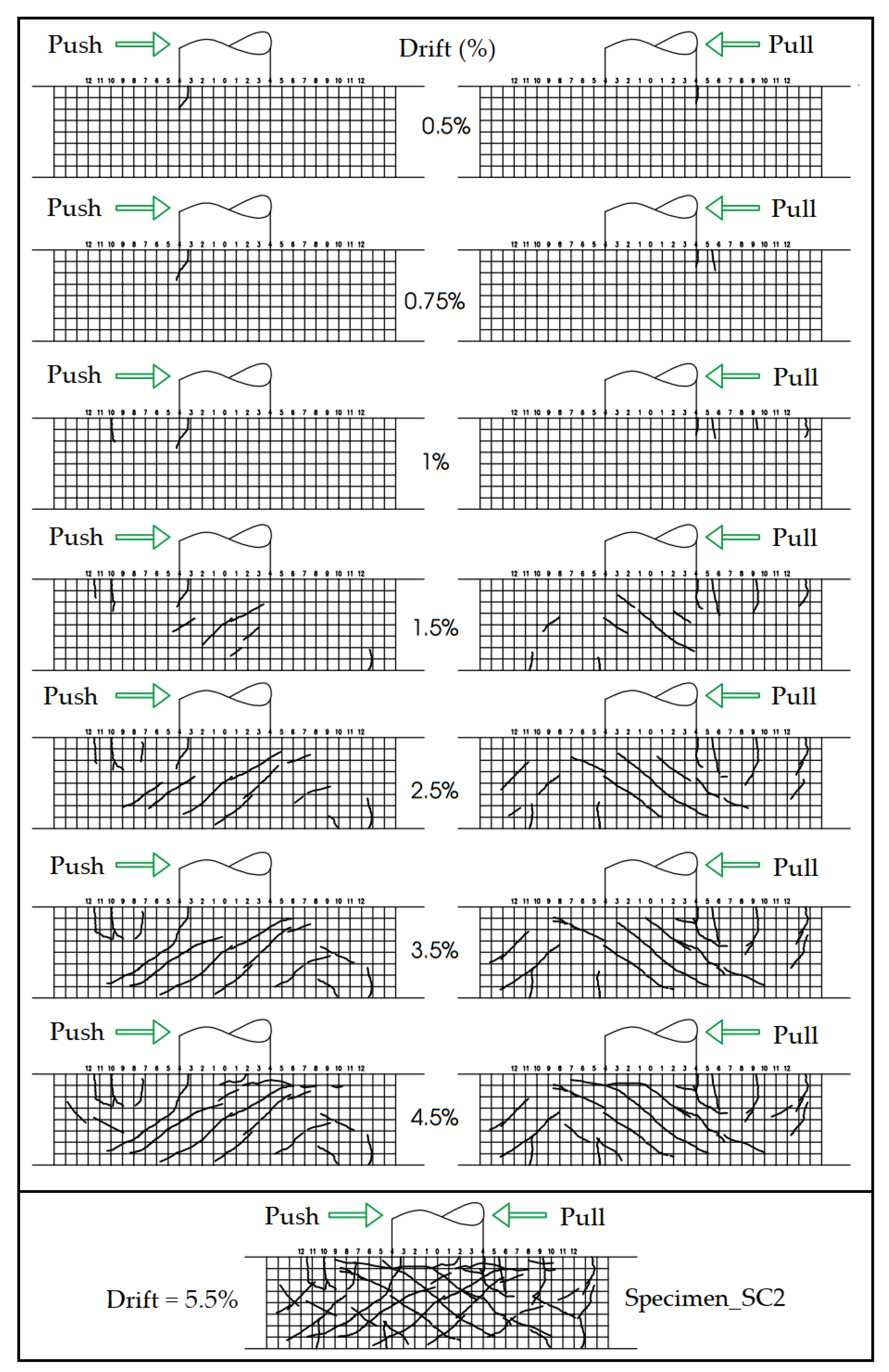 Applsci 10 02385 g008 Applsci 10 02385 g008