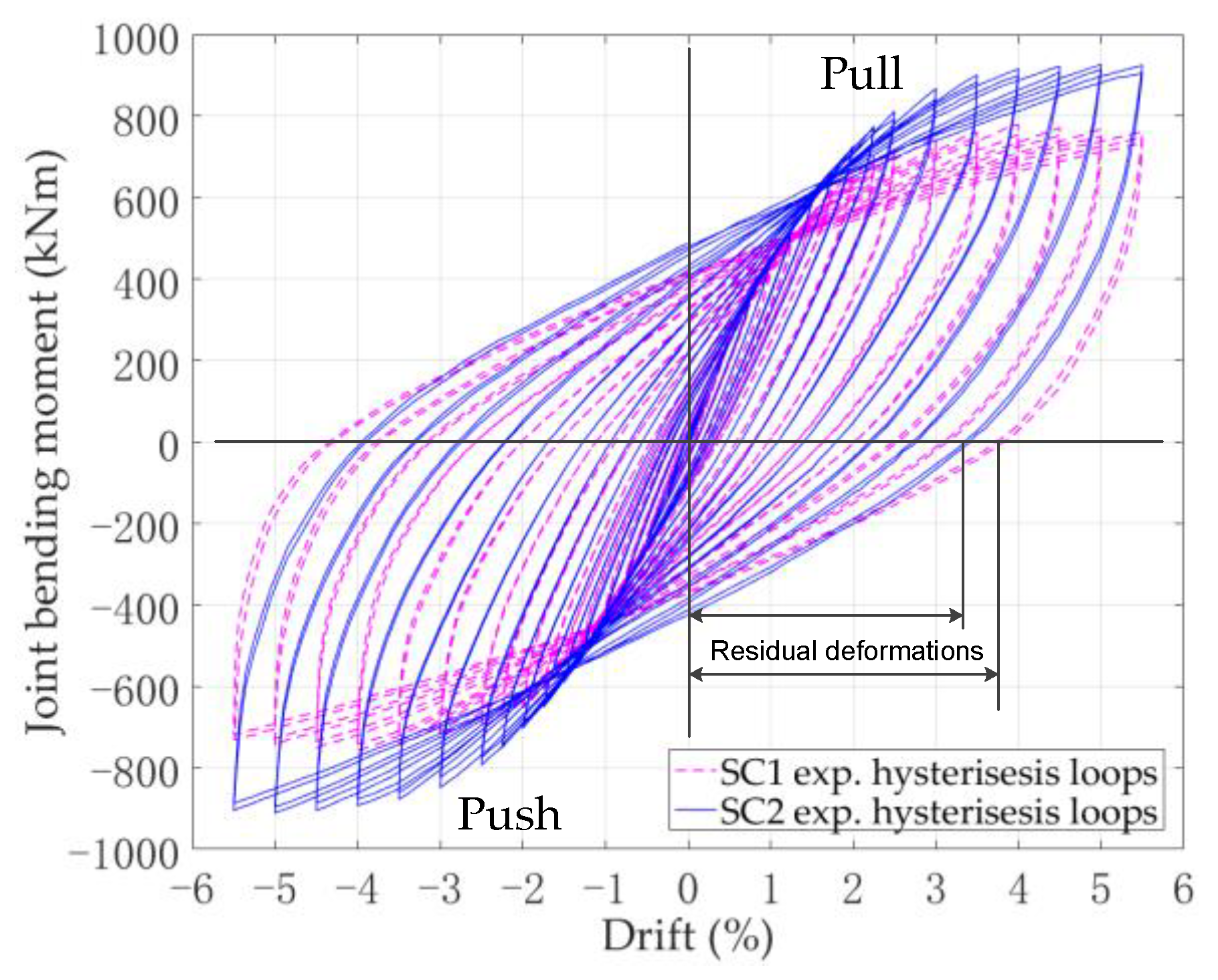 Applsci 10 02385 g009 Applsci 10 02385 g009