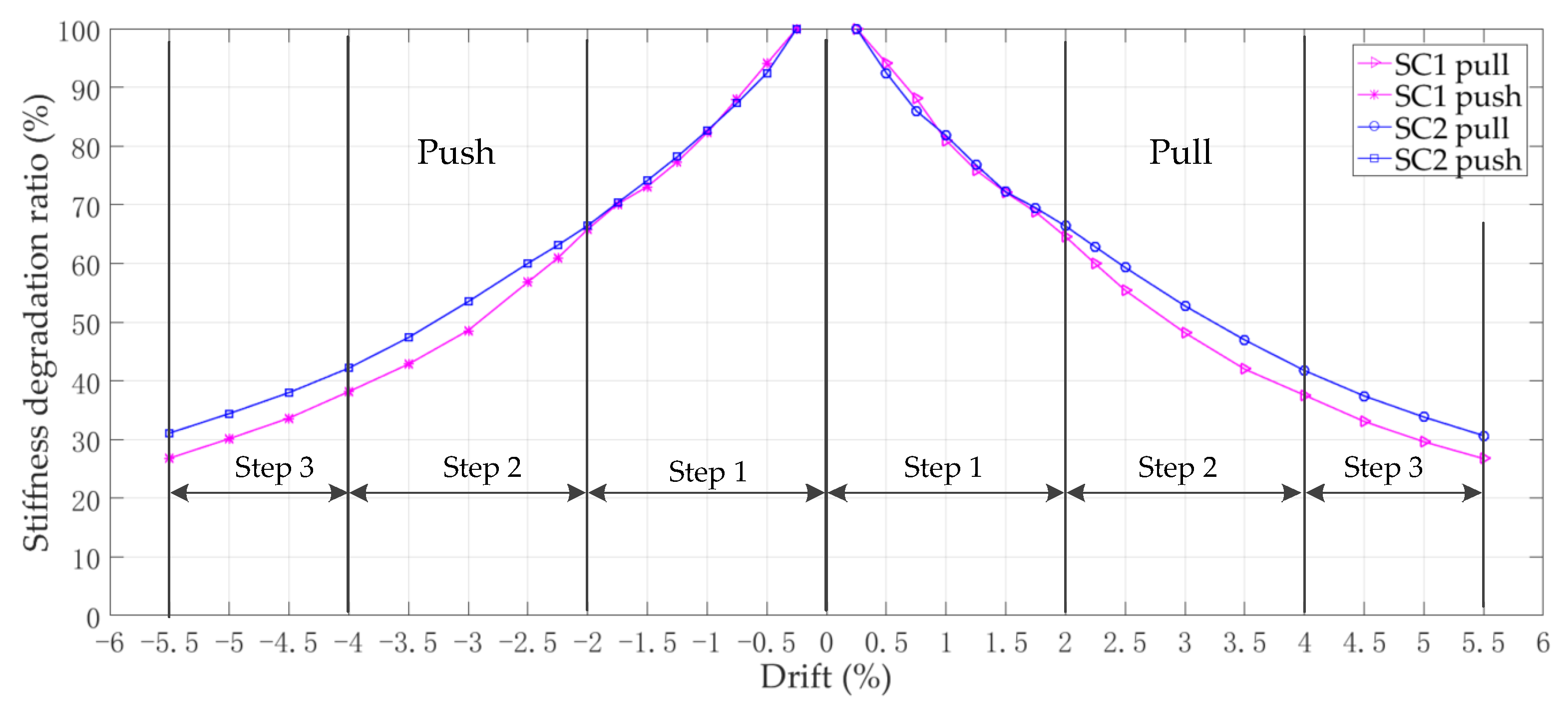 Applsci 10 02385 g012 Applsci 10 02385 g012