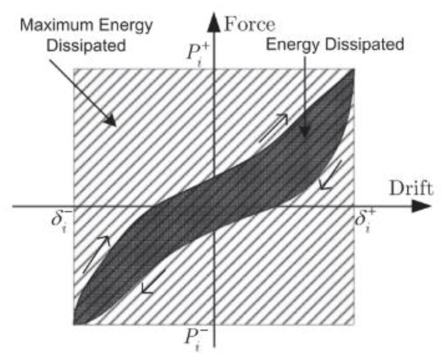 Applsci 10 02385 g013 Applsci 10 02385 g013