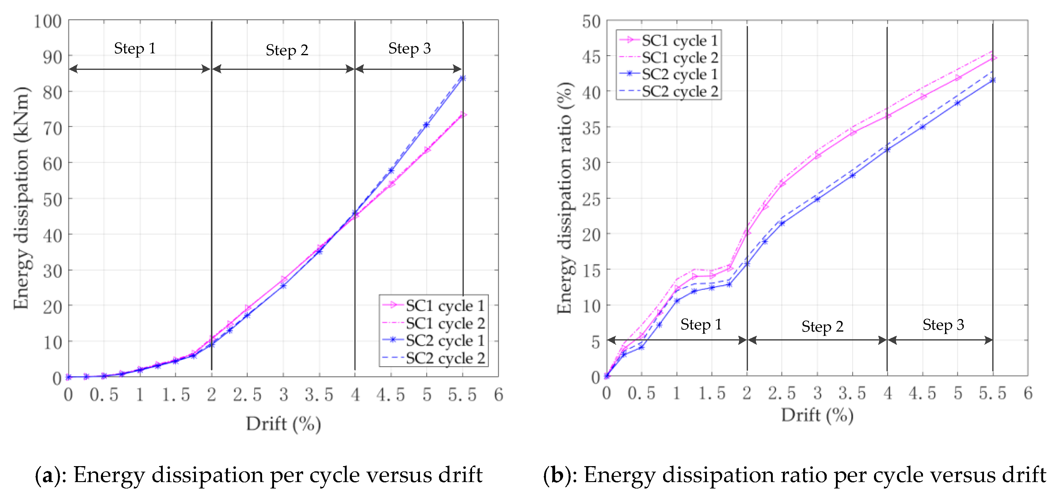 Applsci 10 02385 g014 Applsci 10 02385 g014