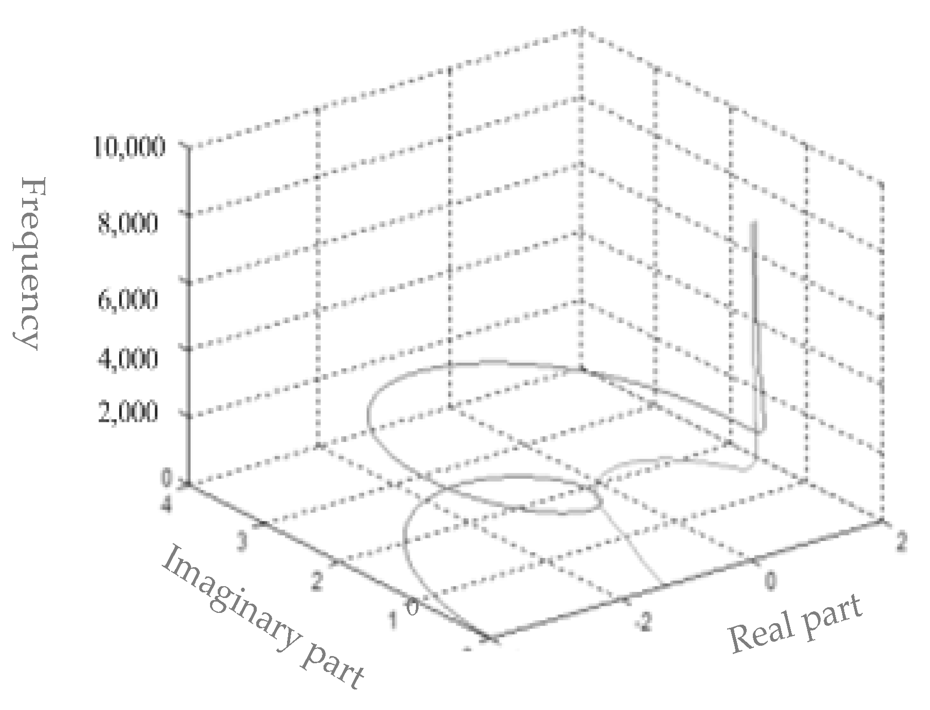 Applsci 10 02386 g005 Applsci 10 02386 g005