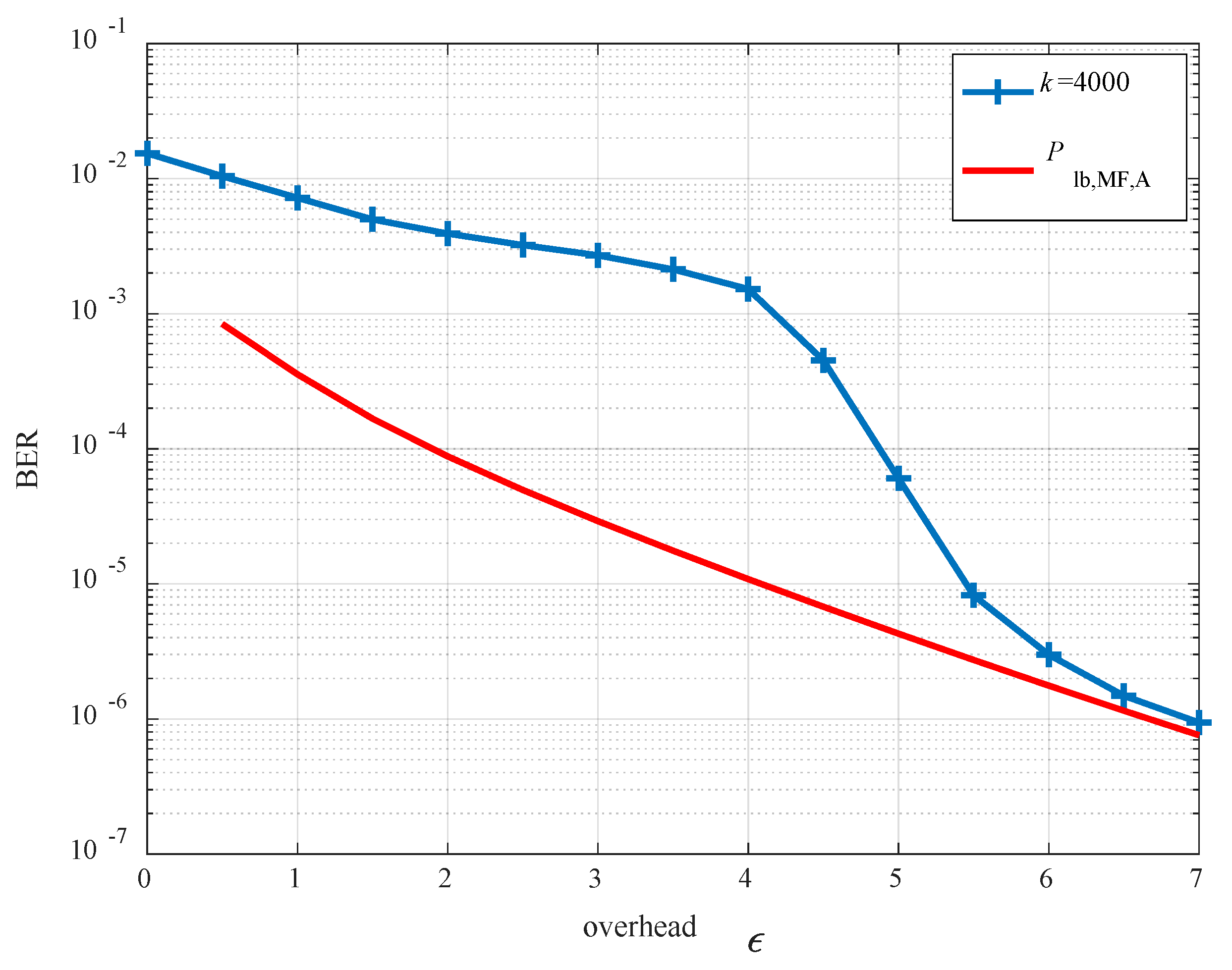 Applsci 10 02389 g005