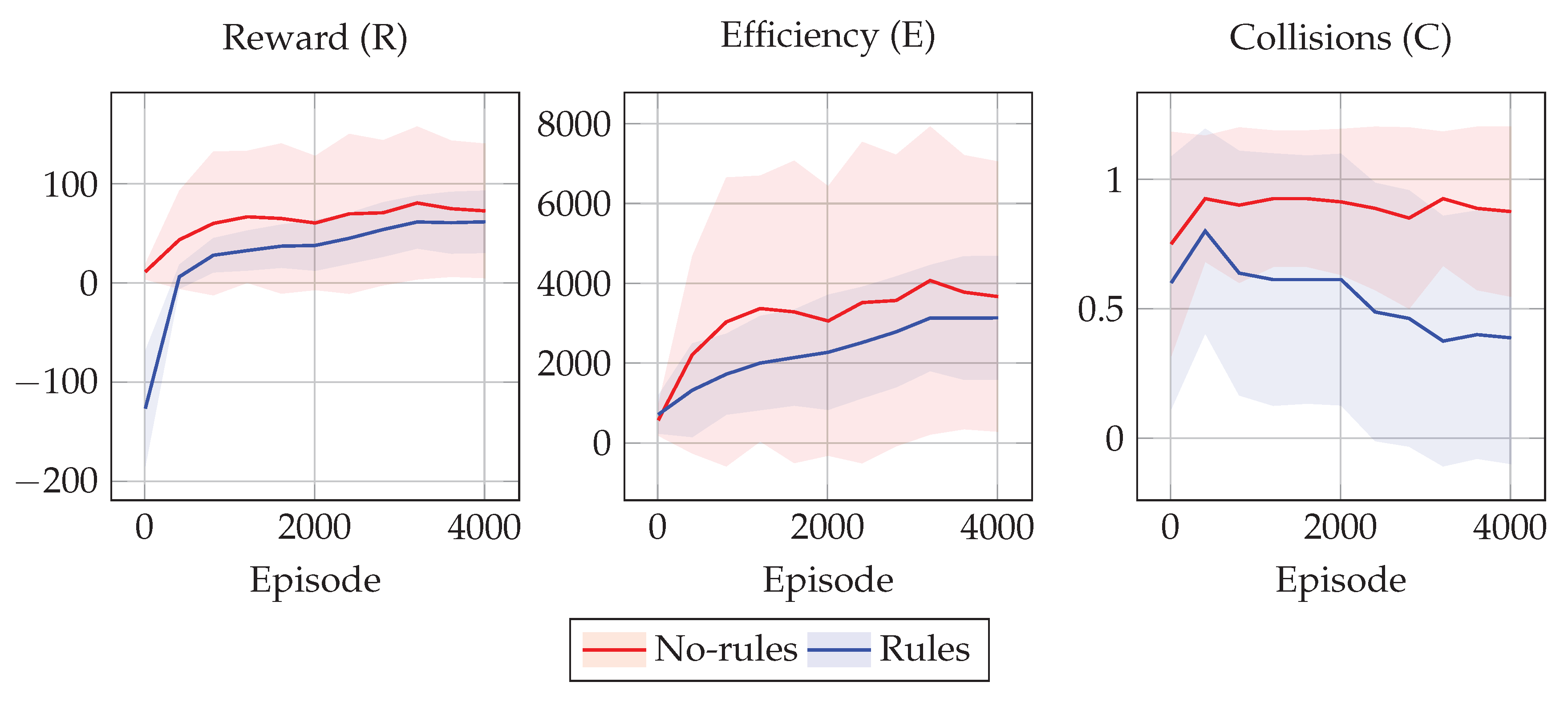 Applsci 10 02394 g004 Applsci 10 02394 g004
