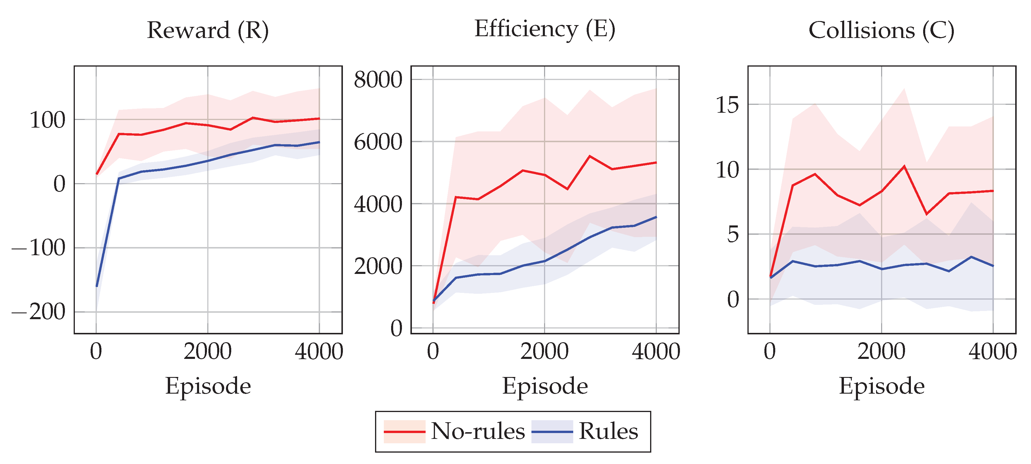 Applsci 10 02394 g005 Applsci 10 02394 g005