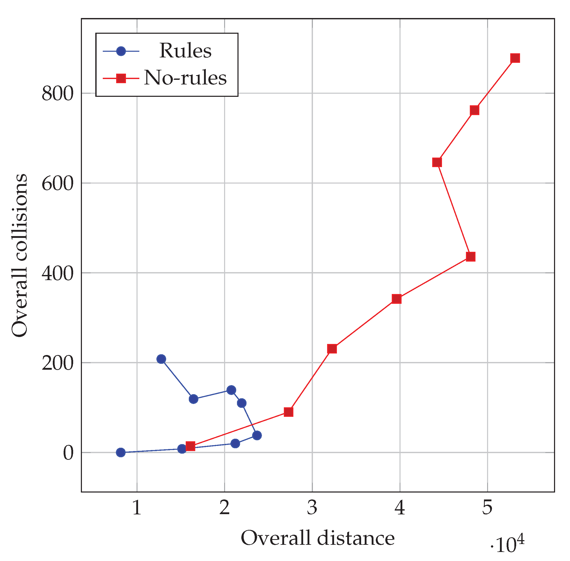 Applsci 10 02394 g006 Applsci 10 02394 g006