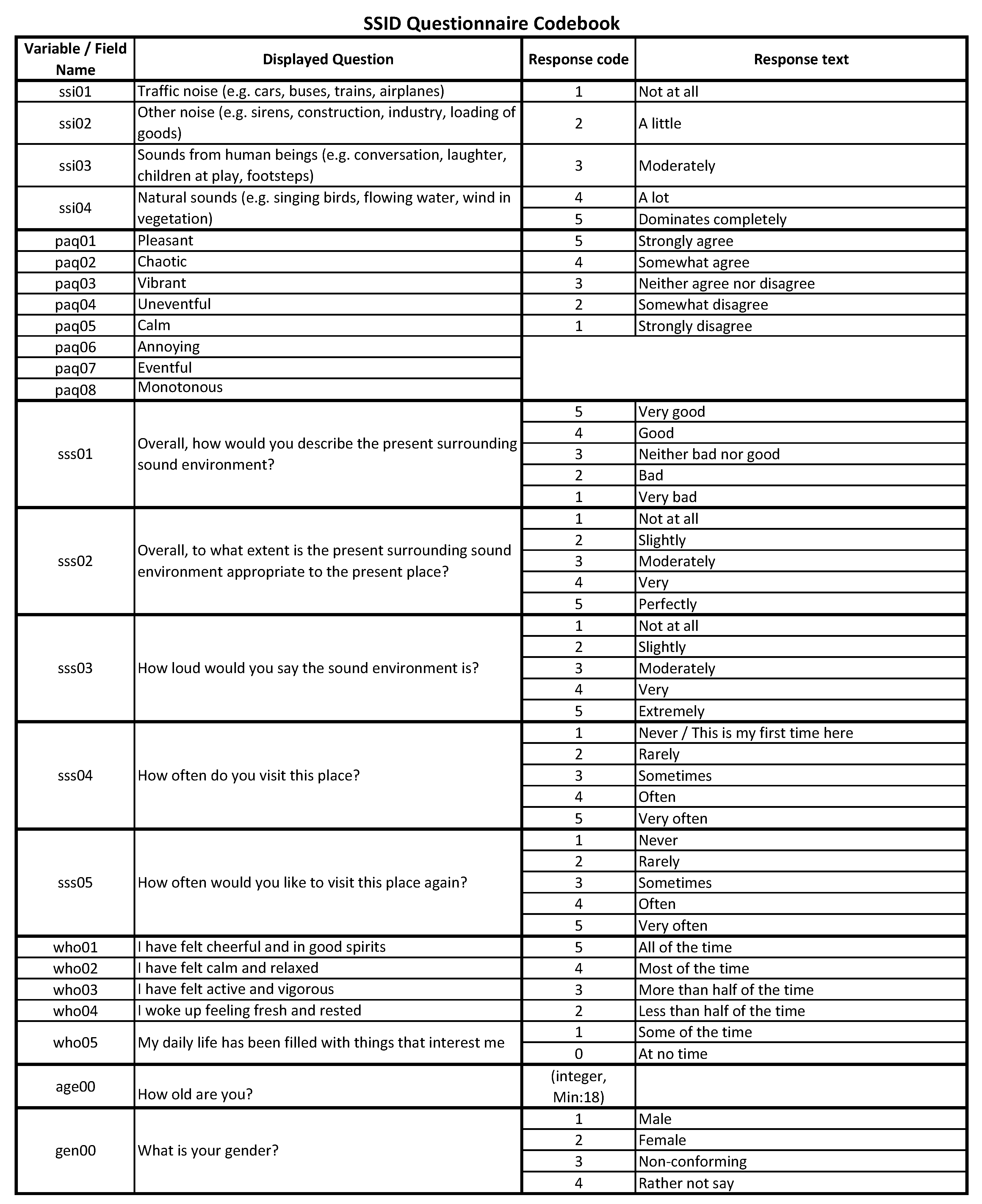 Applsci 10 02397 g0a4a Applsci 10 02397 g0a4a