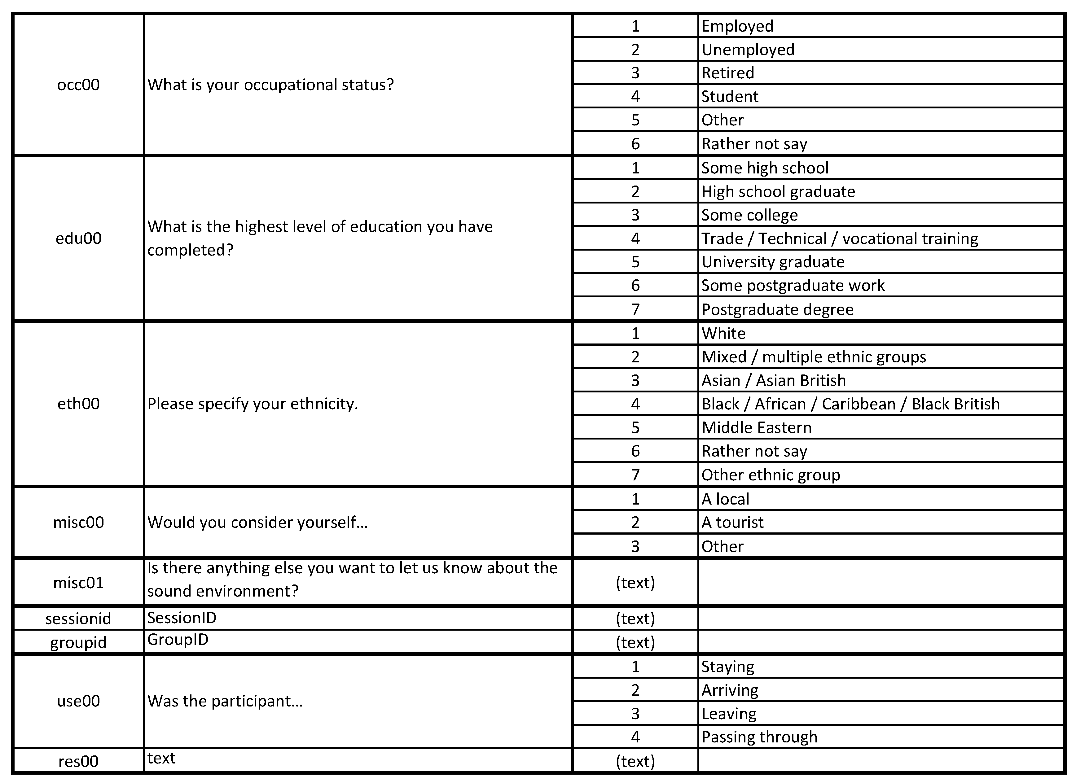 Applsci 10 02397 g0a4b Applsci 10 02397 g0a4b