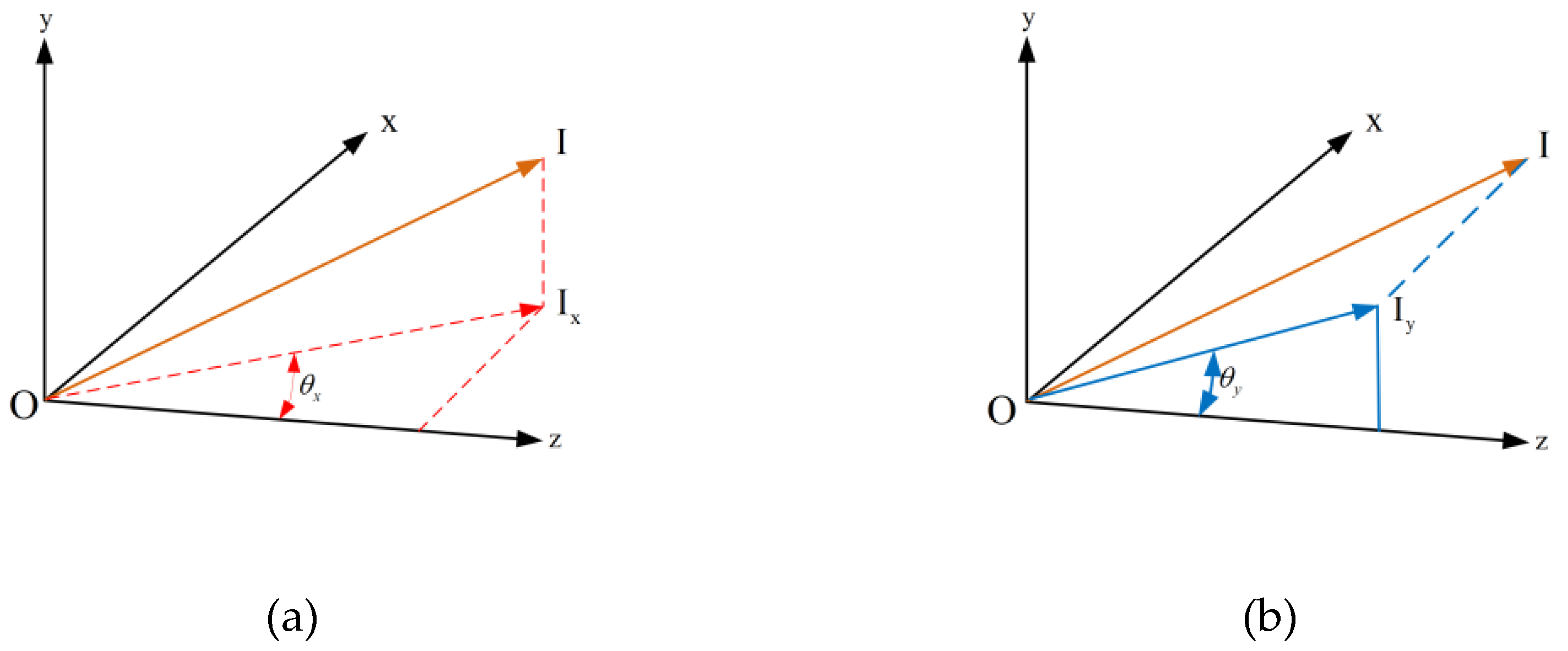 Applsci 10 02399 g002