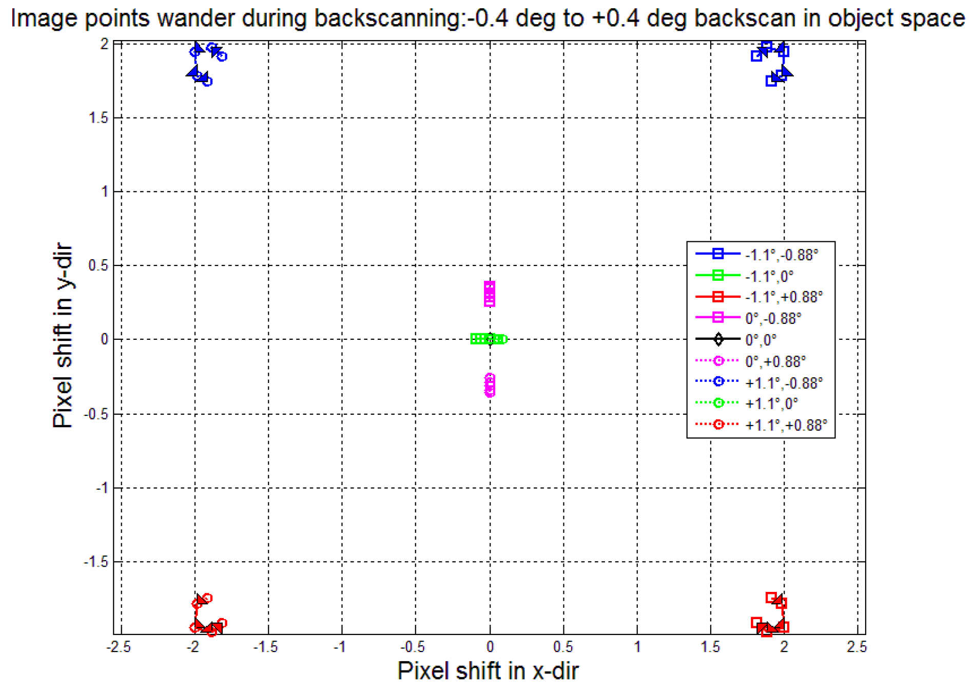 Applsci 10 02399 g007