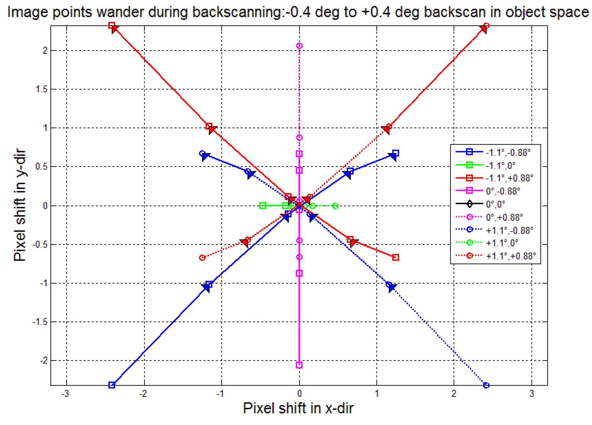 Applsci 10 02399 g010