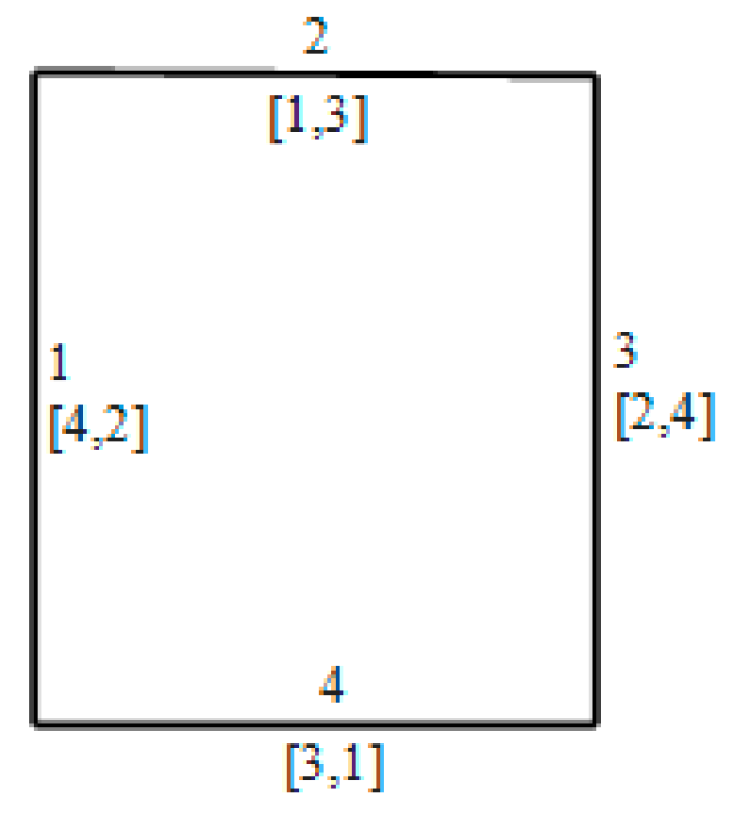Applsci 10 02406 g002 Applsci 10 02406 g002