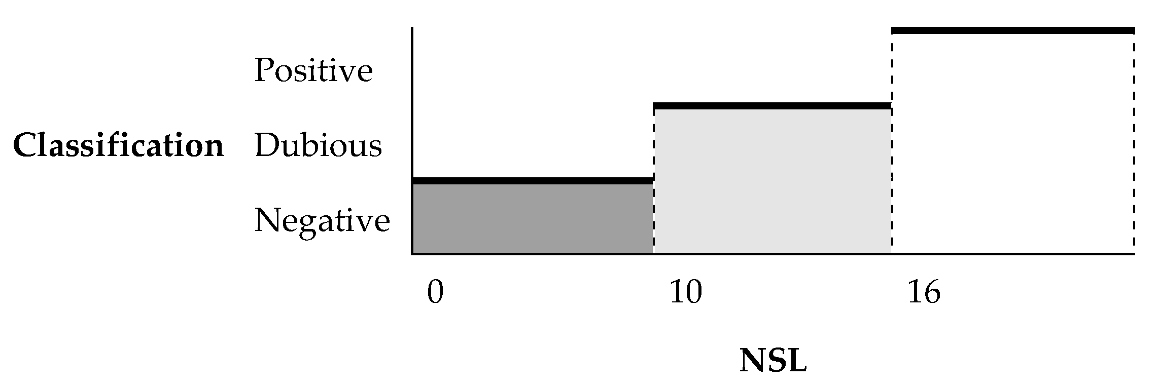 Applsci 10 02406 g007 Applsci 10 02406 g007