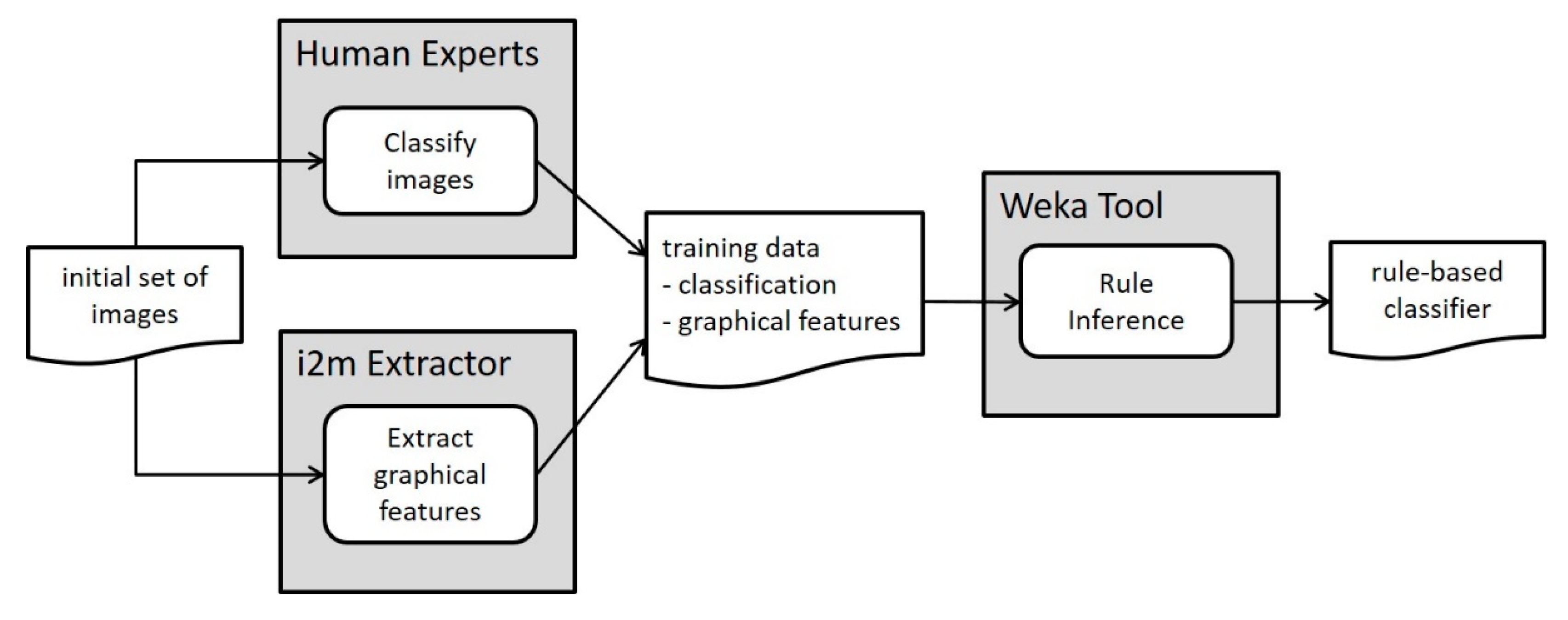 Applsci 10 02406 g012 Applsci 10 02406 g012