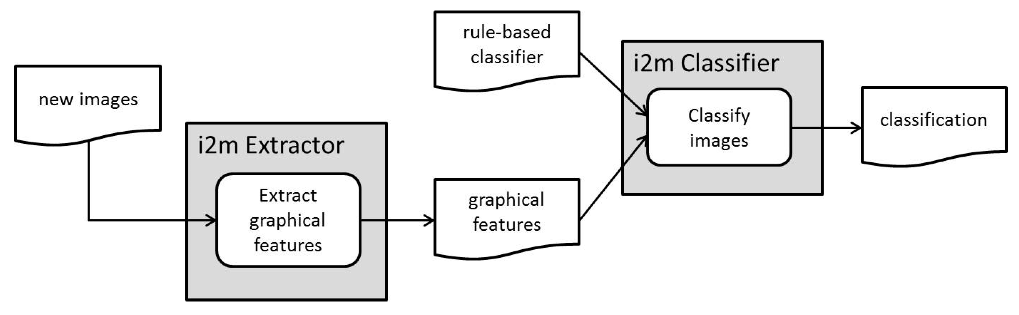 Applsci 10 02406 g013 Applsci 10 02406 g013