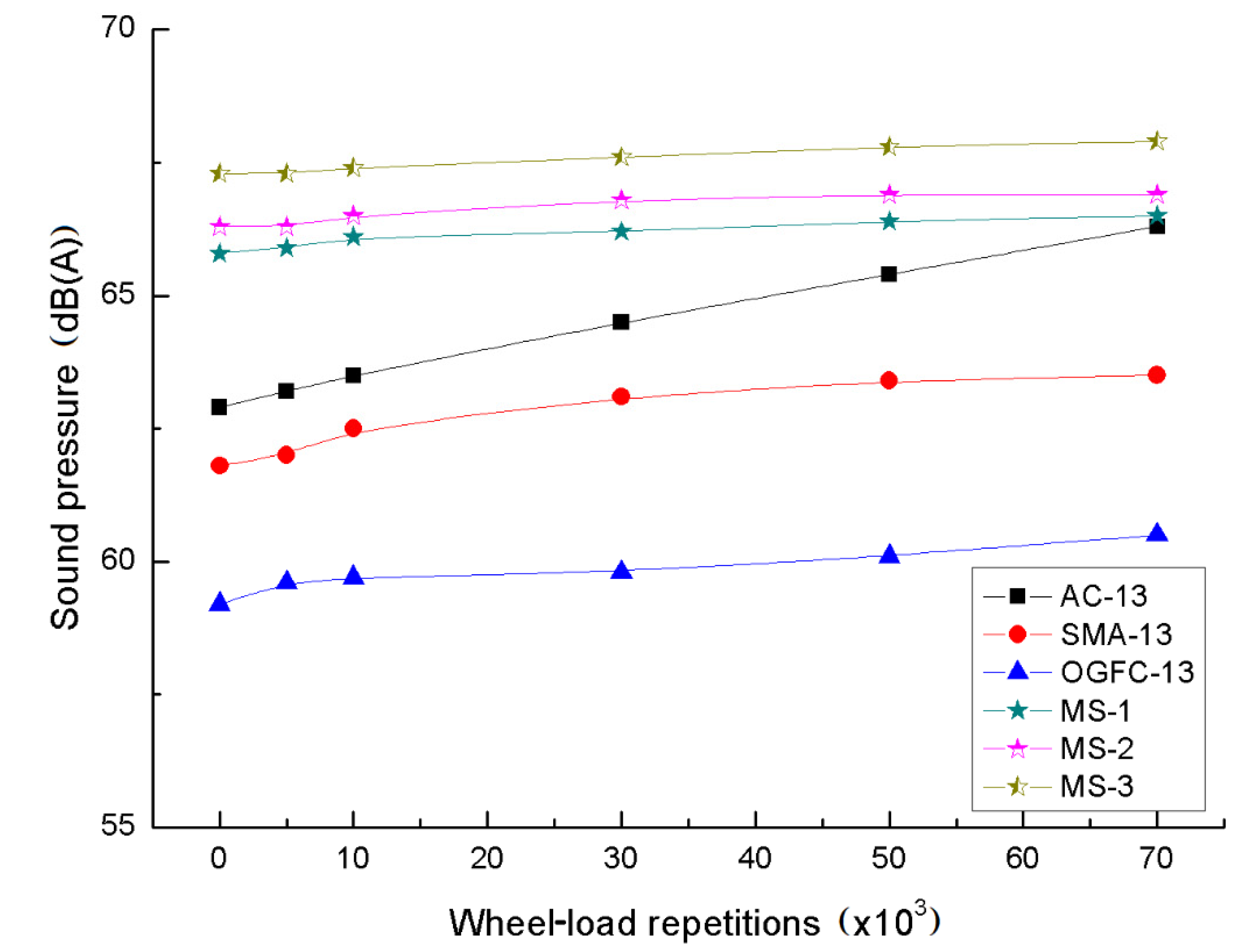 Applsci 10 02410 g013 Applsci 10 02410 g013