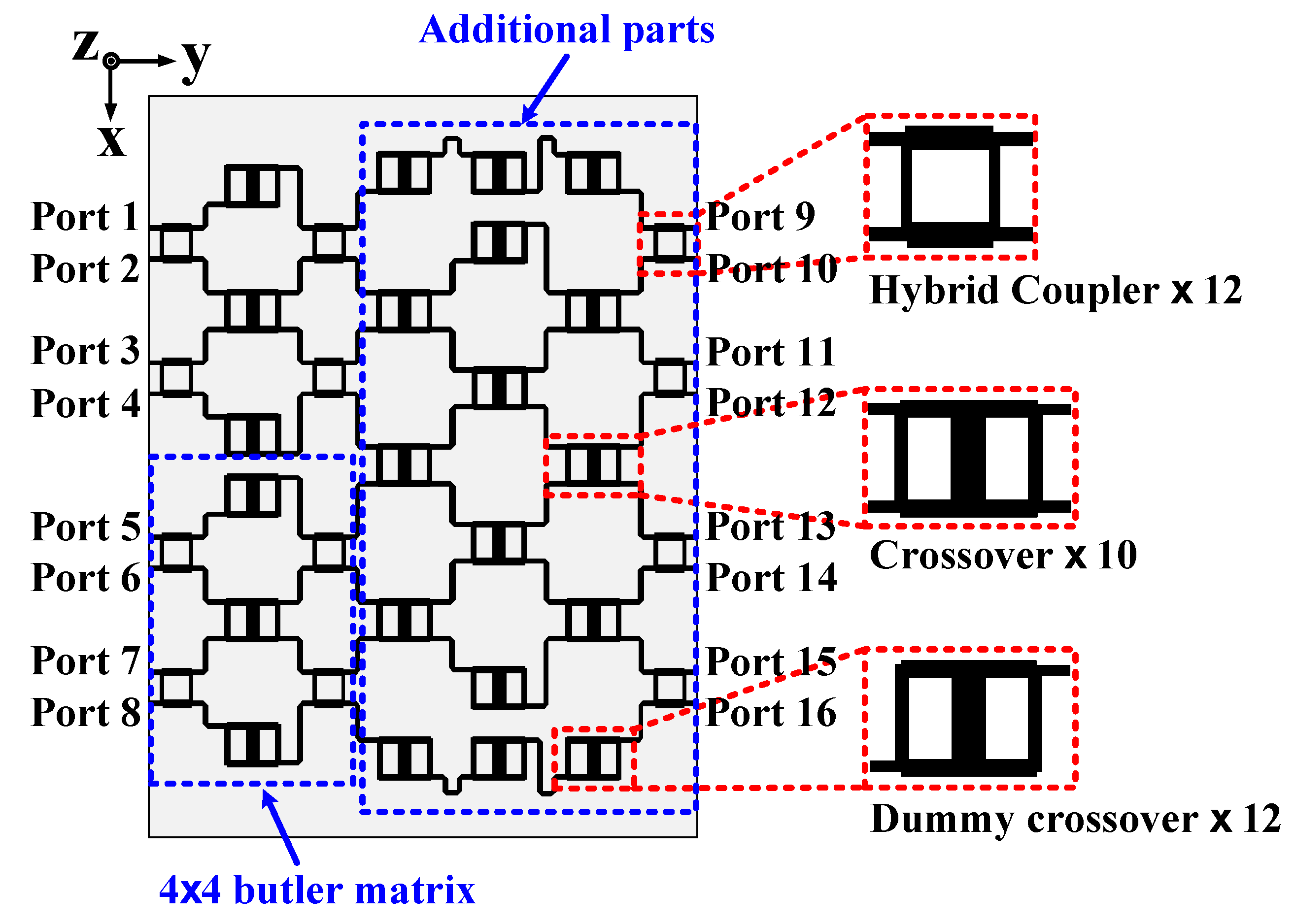 Applsci 10 02413 g003