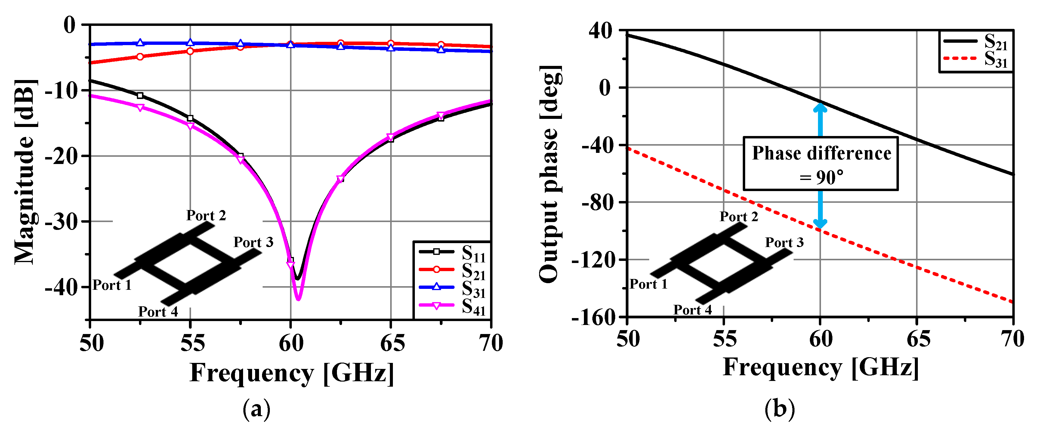 Applsci 10 02413 g004