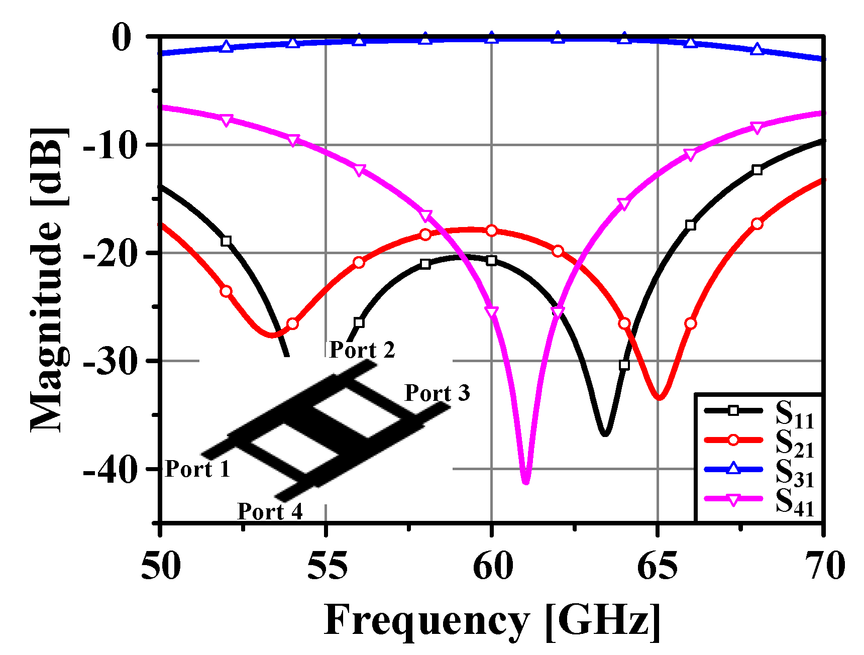 Applsci 10 02413 g005