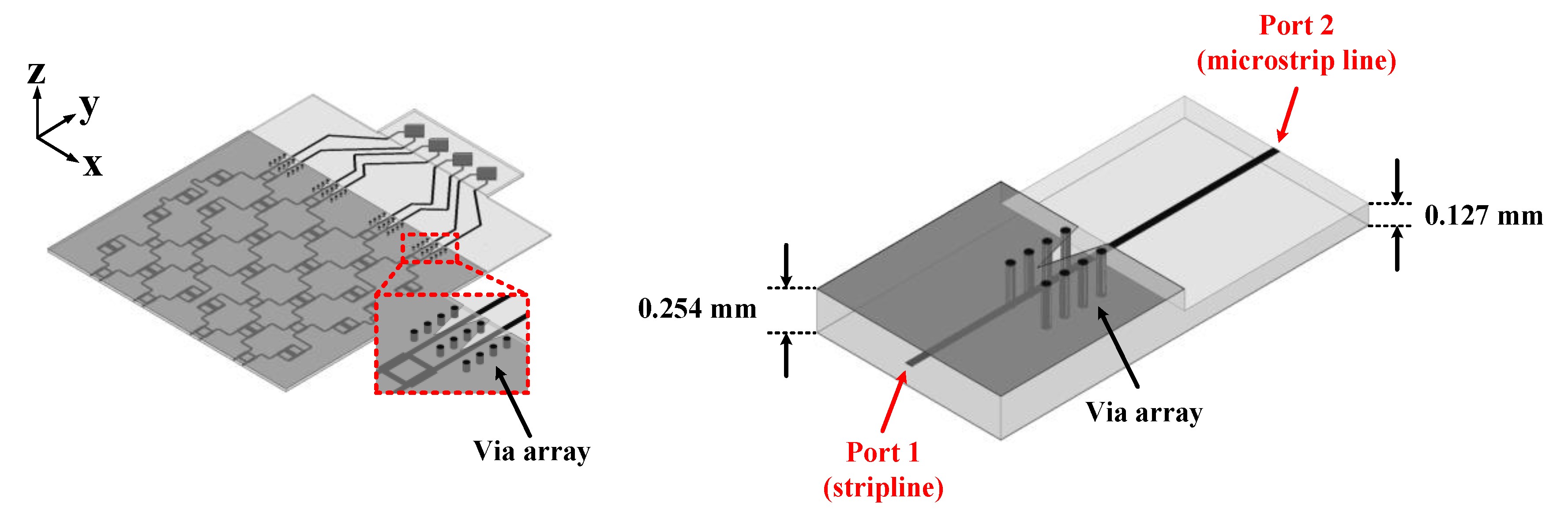 Applsci 10 02413 g007