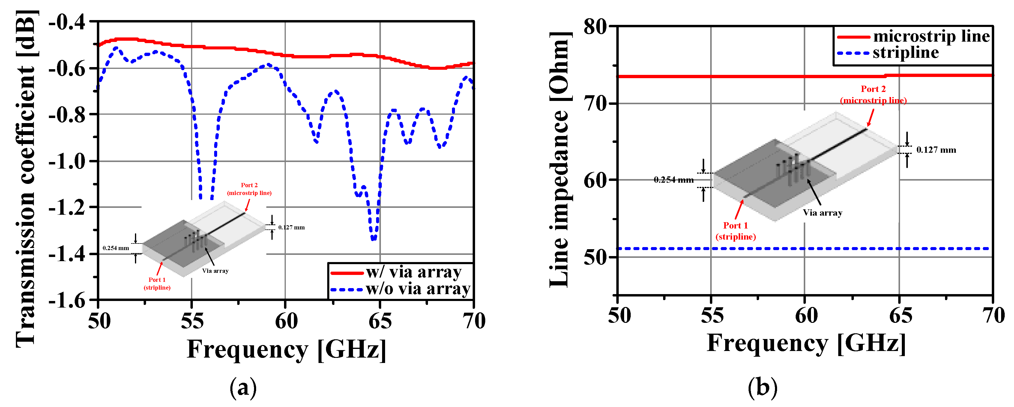 Applsci 10 02413 g008