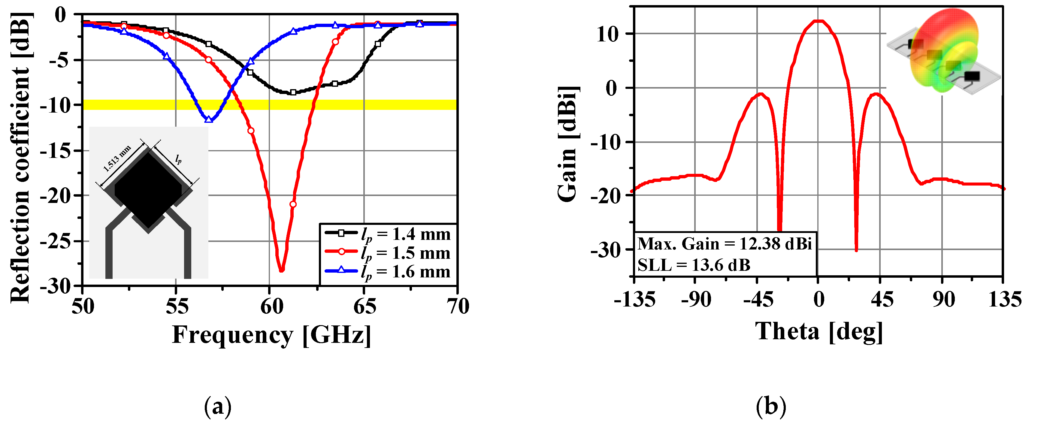 Applsci 10 02413 g010