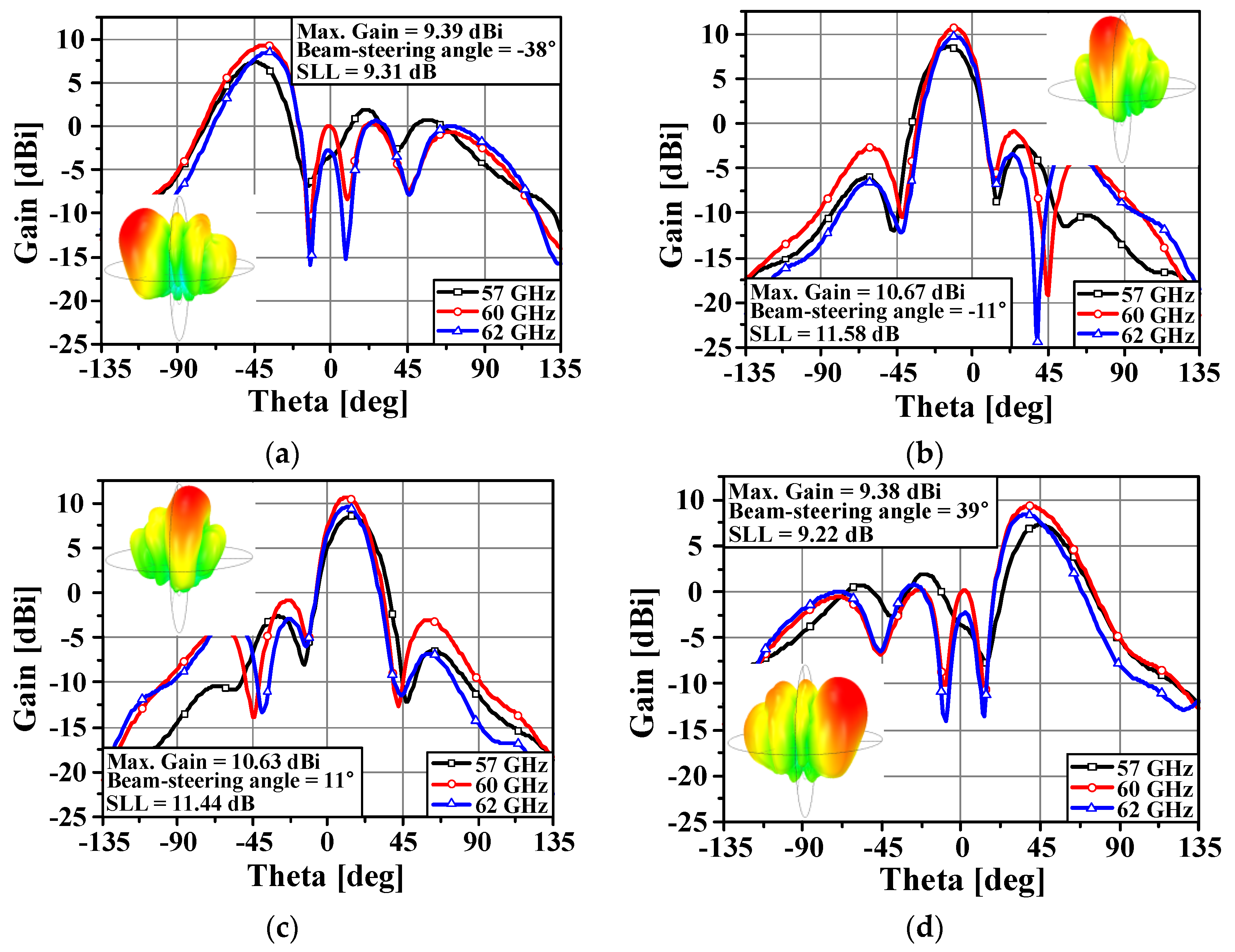 Applsci 10 02413 g012