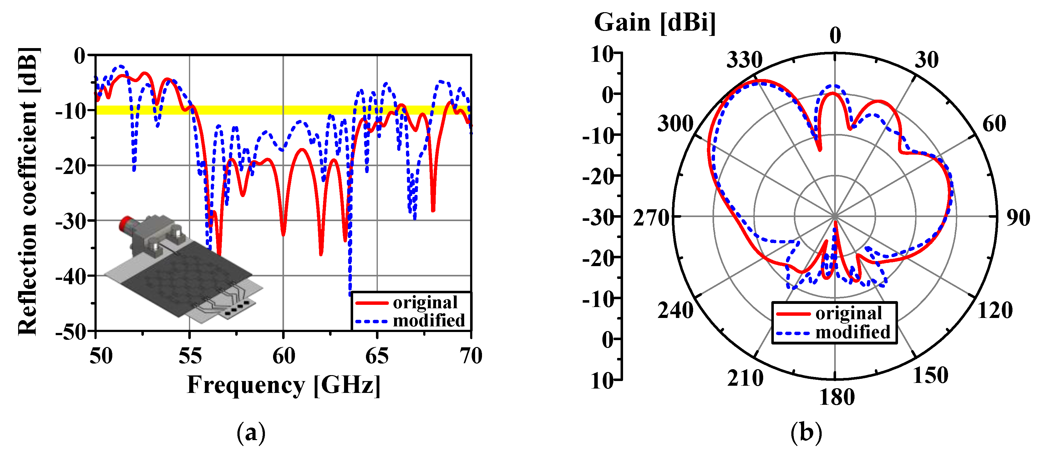 Applsci 10 02413 g015a