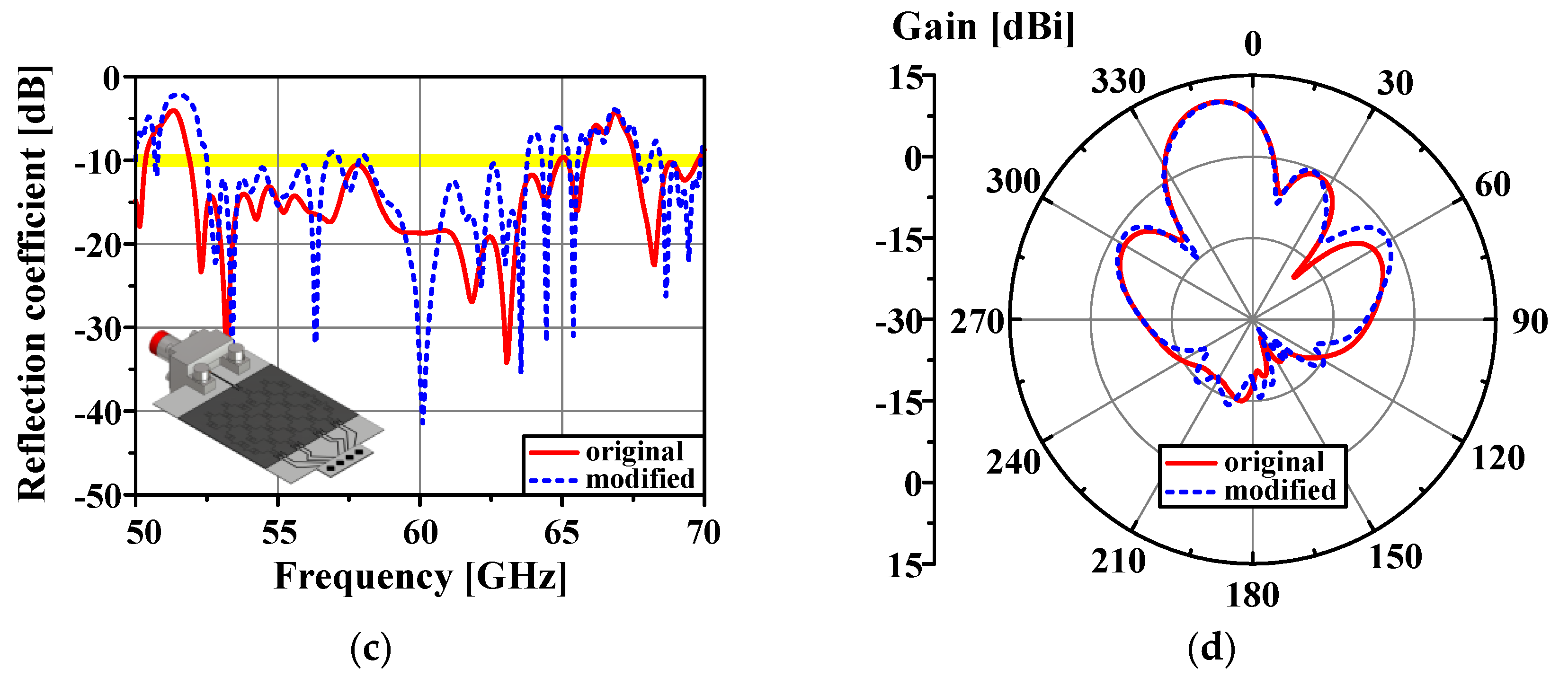 Applsci 10 02413 g015b