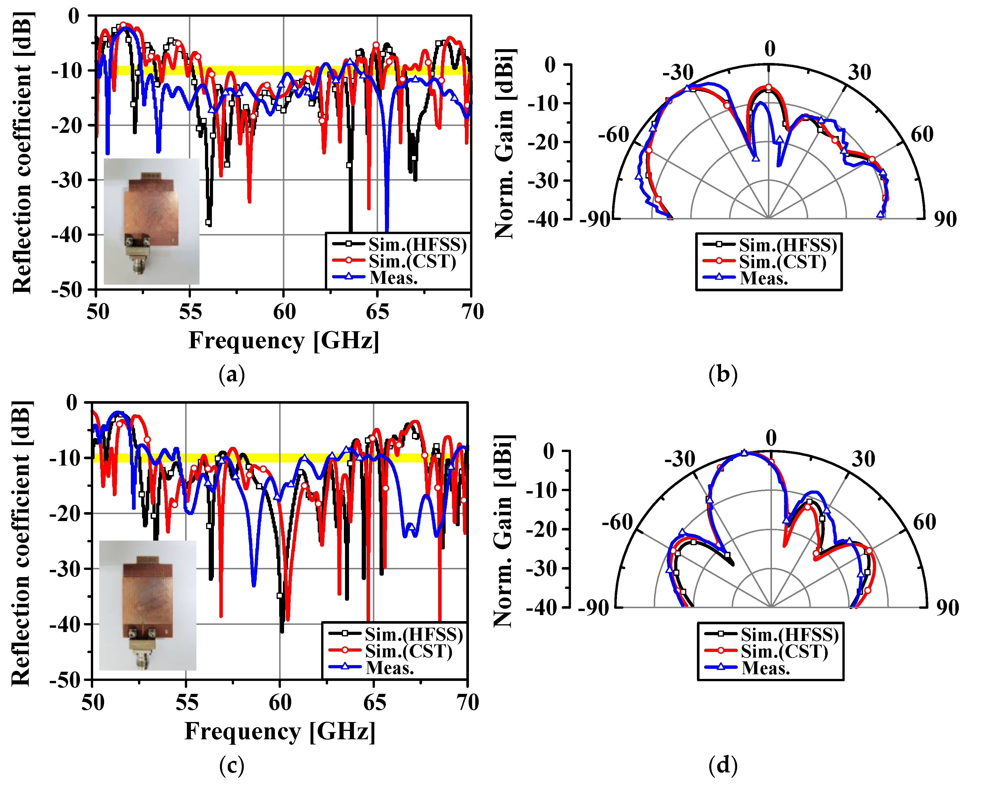 Applsci 10 02413 g018