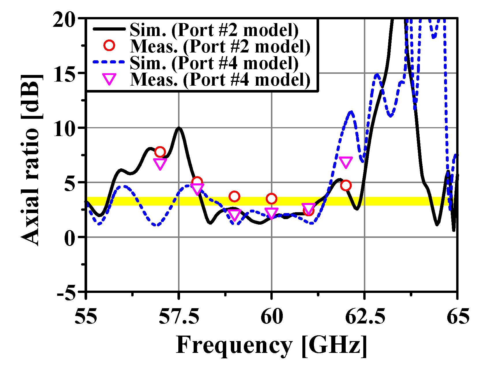 Applsci 10 02413 g019