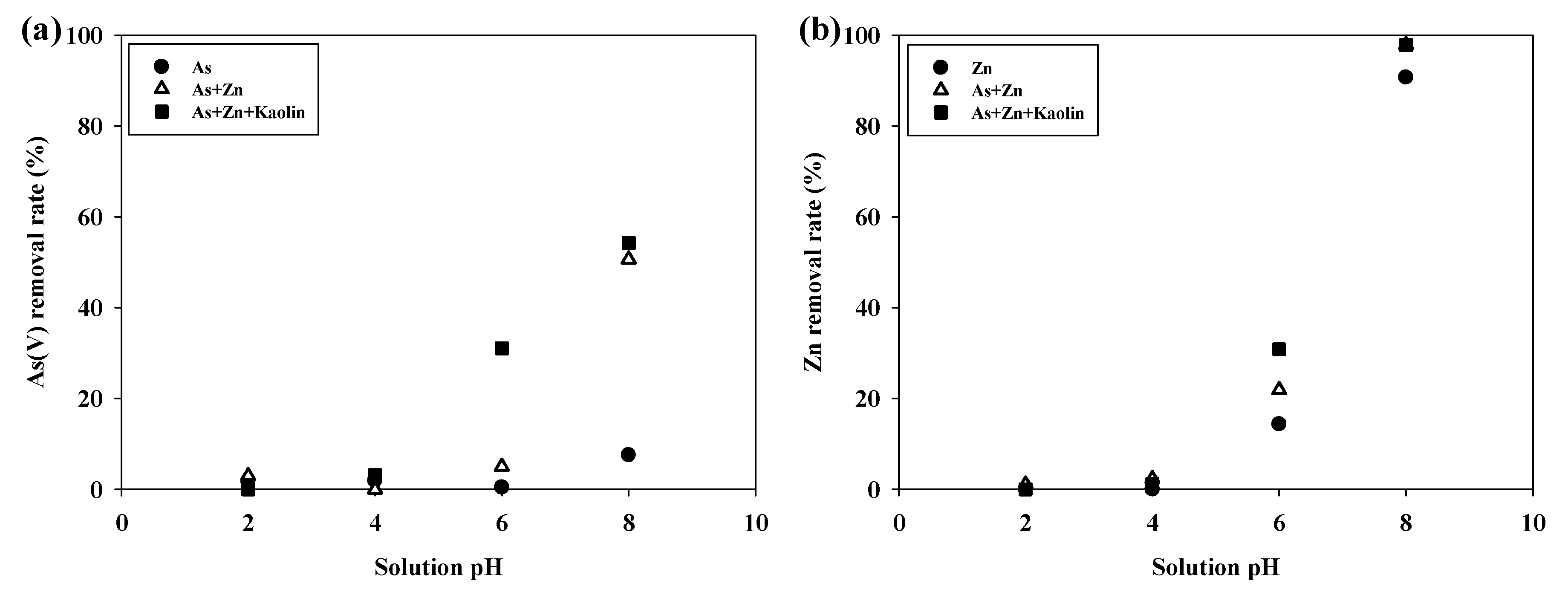 Applsci 10 02414 g002 Applsci 10 02414 g002