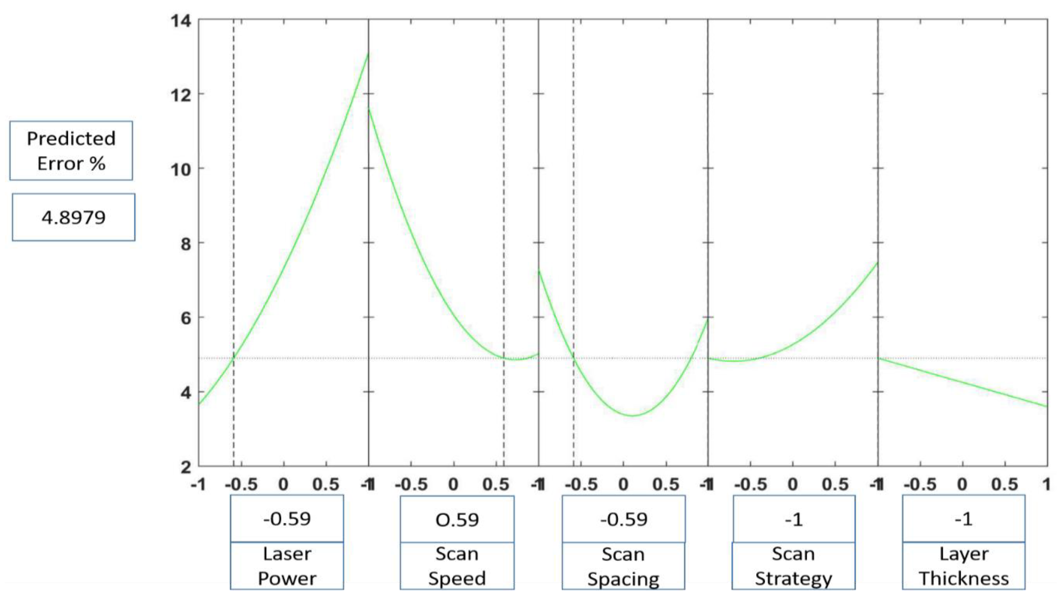 Applsci 10 02416 g006 Applsci 10 02416 g006