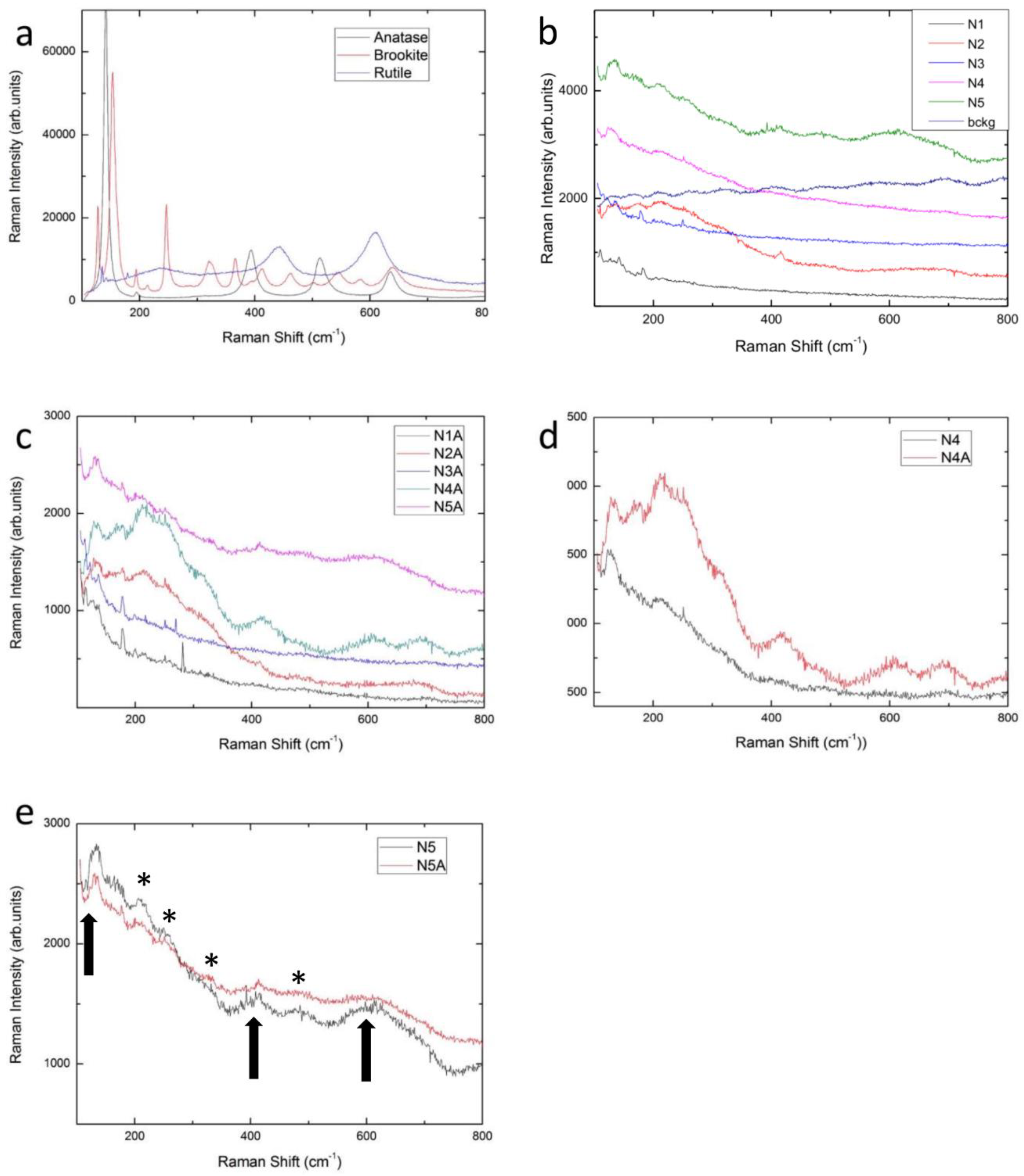 Applsci 10 02417 g001 Applsci 10 02417 g001