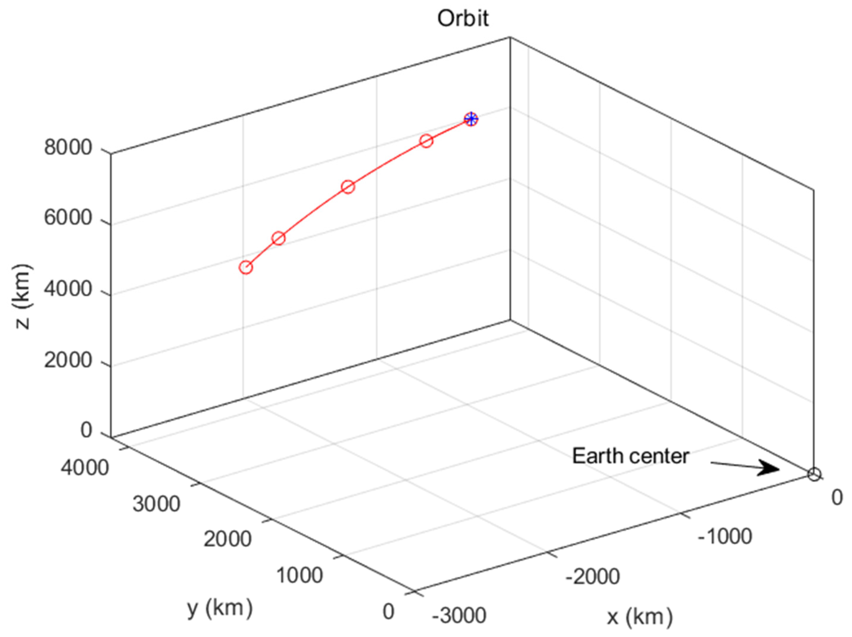Applsci 10 02419 g004 Applsci 10 02419 g004